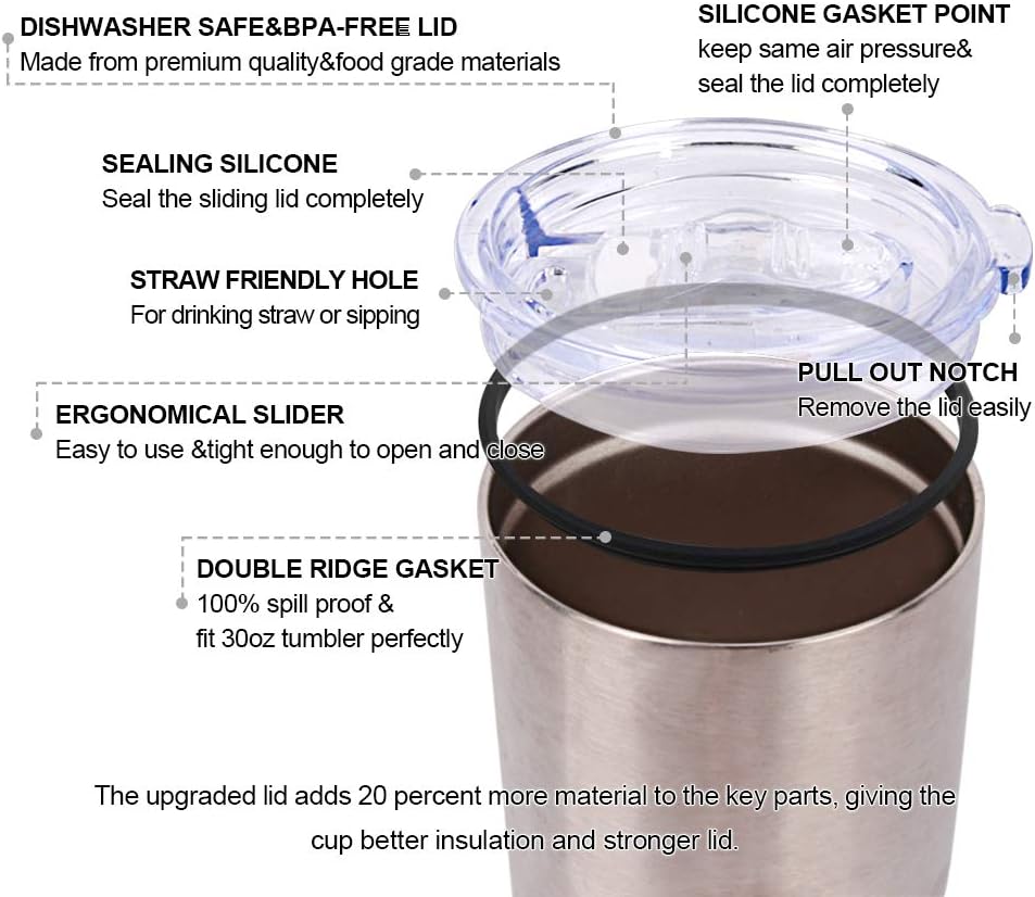 Jormungand Vaso de 30 onzas con pajilla, botella de agua de acero inoxidable aislada al vacío con tapas de repuesto, taza de café amigable con tapa