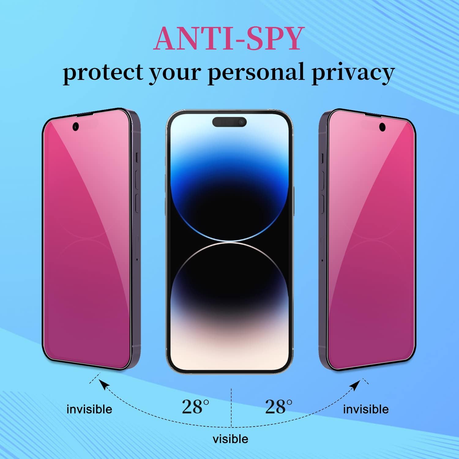 Paquete de 2 protectores de pantalla de privacidad compatibles con iPhone 14 Pro Max, espejo de cobertura completa, antiespía, anti luz azul,