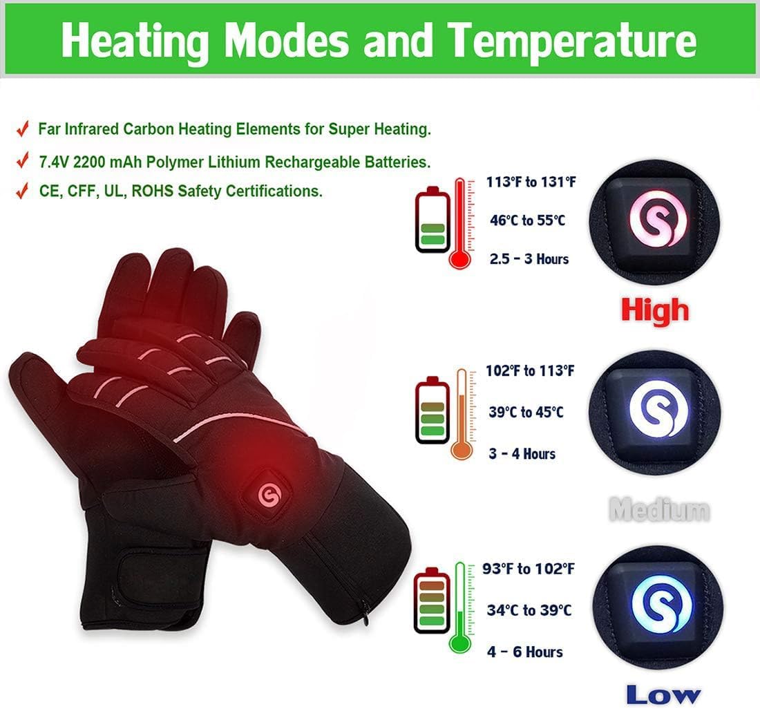 Guantes térmicos para hombres y mujeres, guantes eléctricos recargables con batería para deportes de invierno, artritis, Raynaud para invierno,