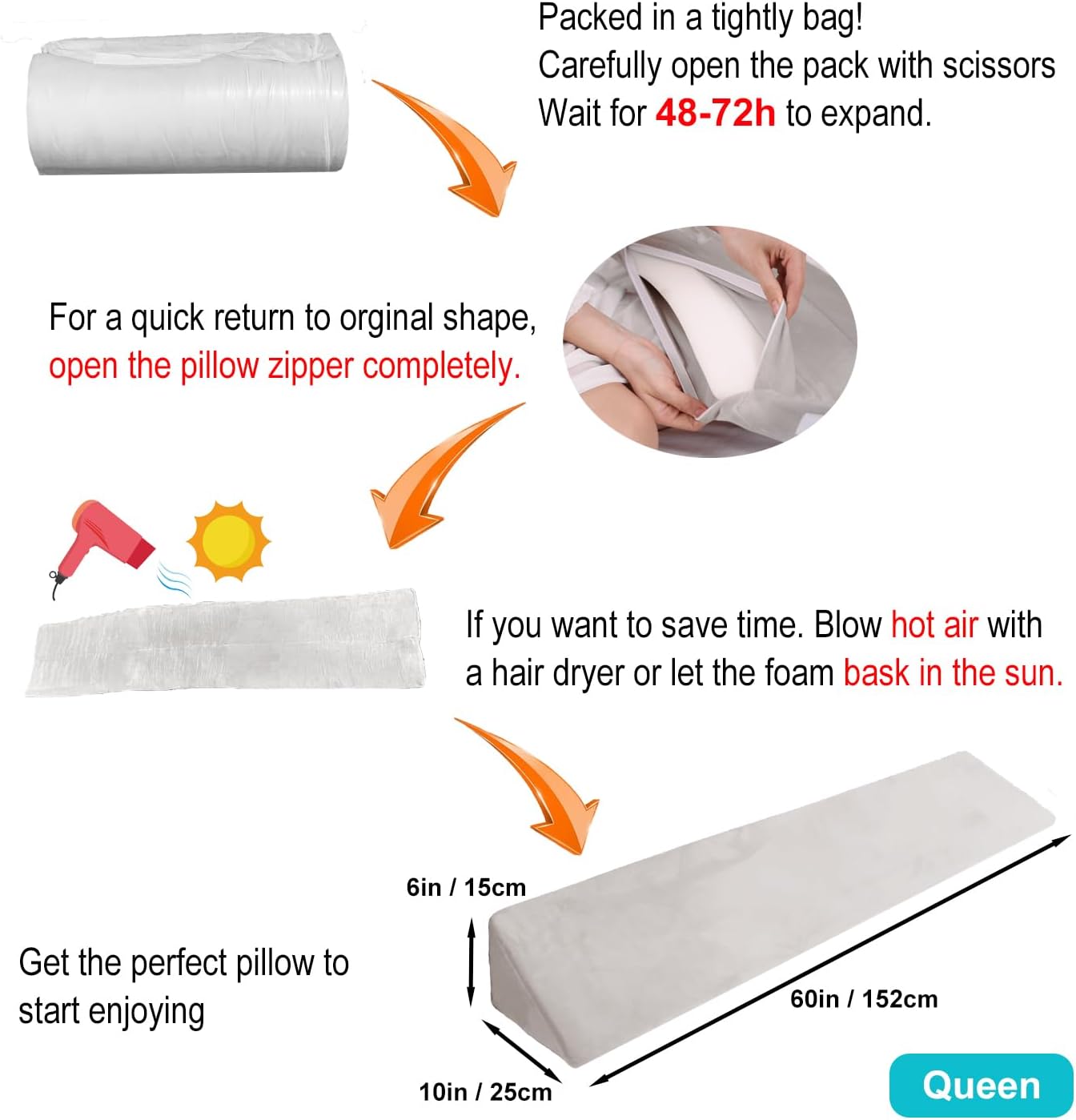 TokSay Almohada de cuña de cama tamaño Queen de 60 x 10 x 6 pulgadas para cabecero, relleno de espacio entre colchón y cabecero, almohada ajustable