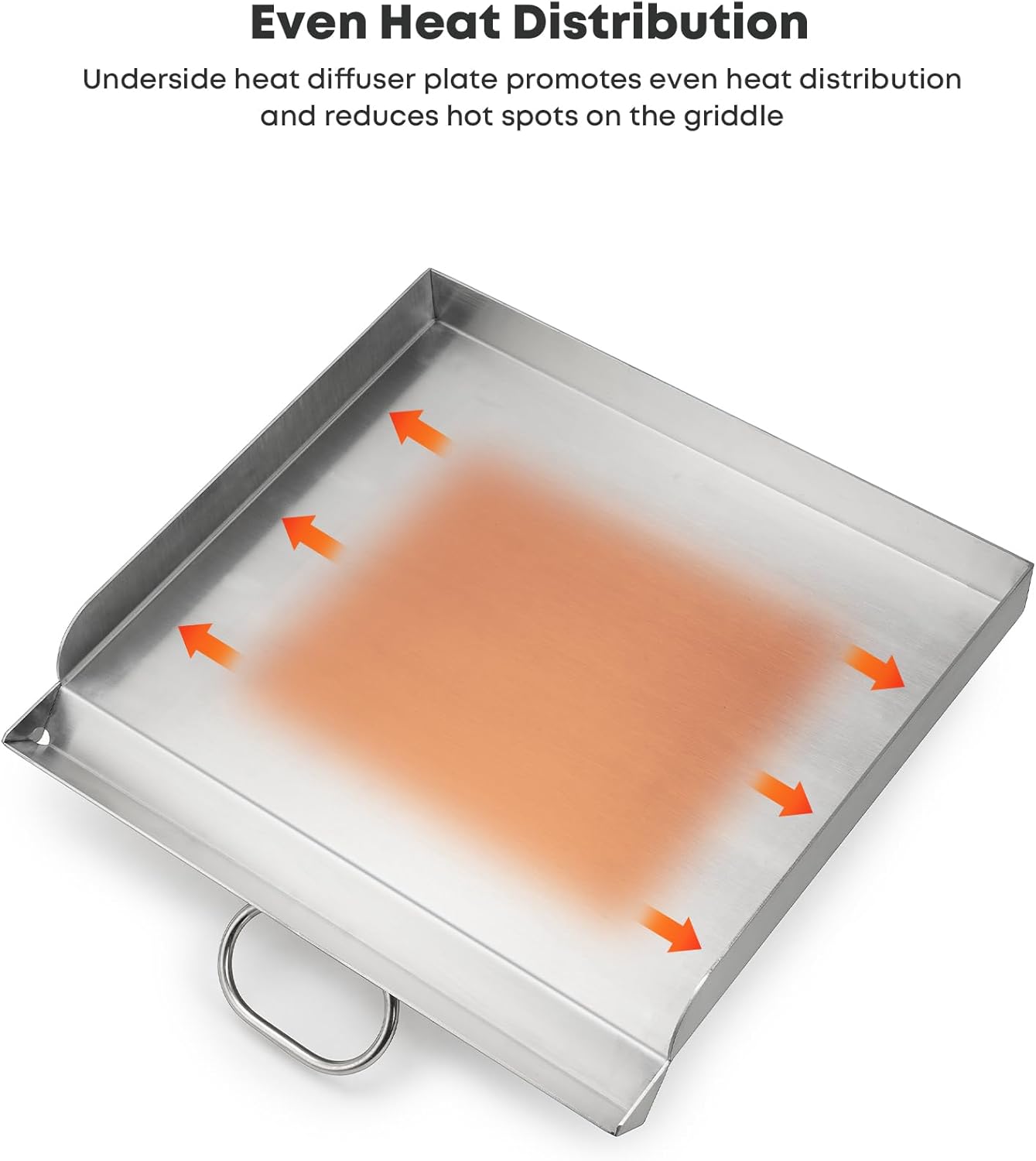 Stanbroil Plancha plana de 14 x 16 pulgadas para estufa Camp Chef, plancha de acero inoxidable para Camp Chef Explorer, Pro 60x, Expedition 2X,
