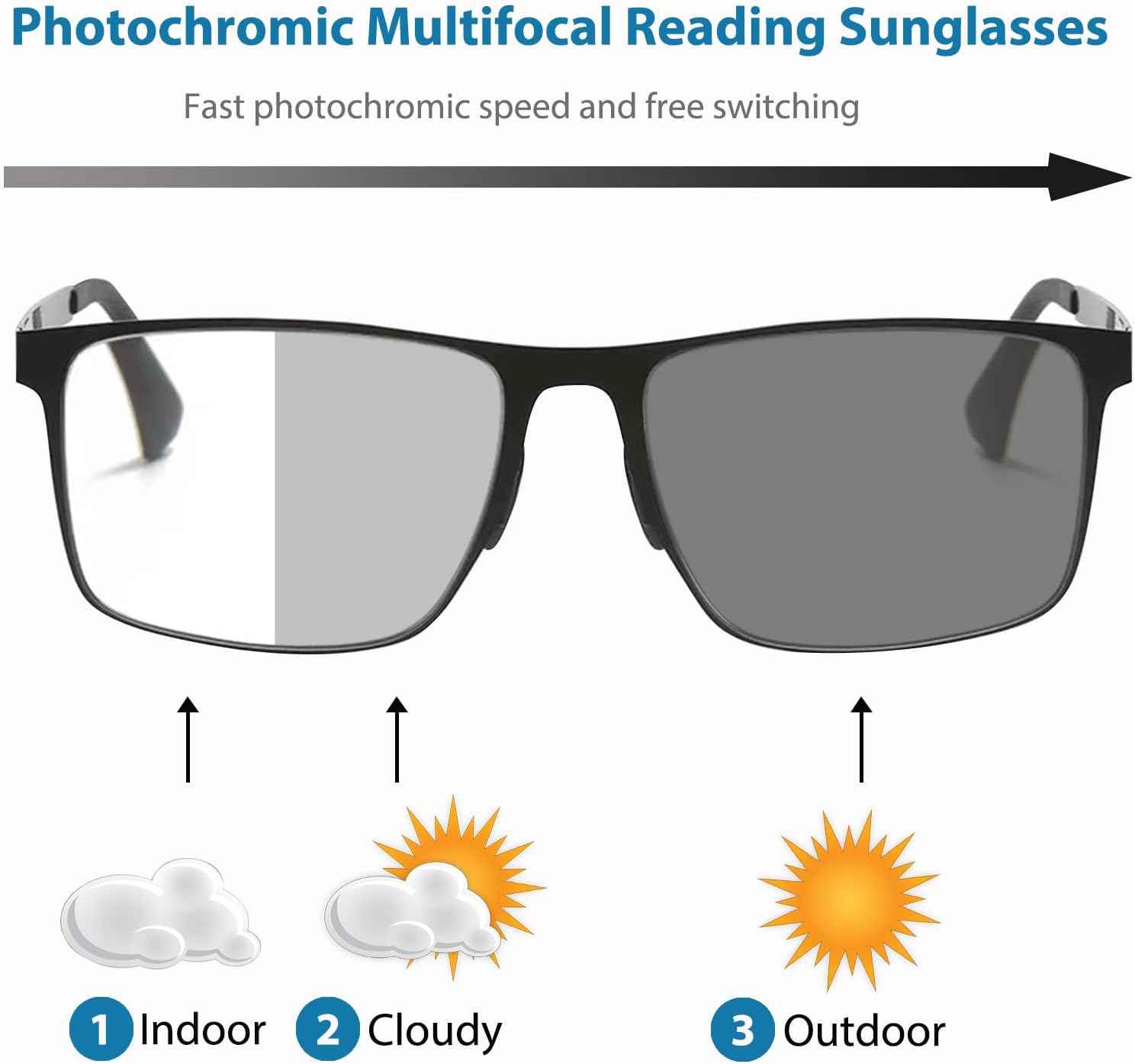Gafas de lectura progresivas multifocales para mujeres y hombres, lentes de sol fotocromáticos, antiluz azul, multifocales