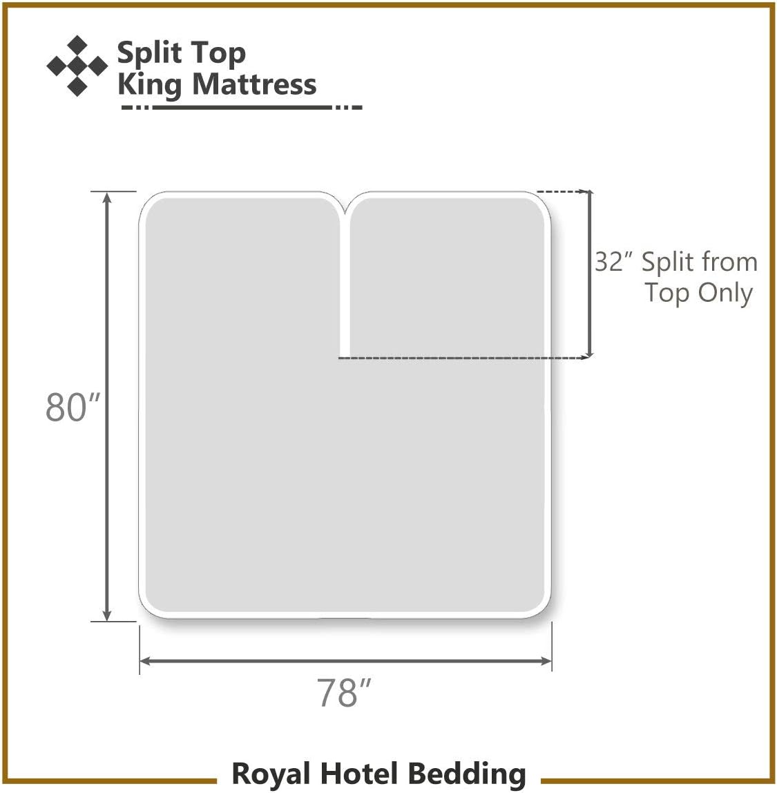 Royal Hotel – Juego de sábanas suaves y sedosas de 100 % viscosa de bambú, sábanas, sábanas de cama y fundas de almohada