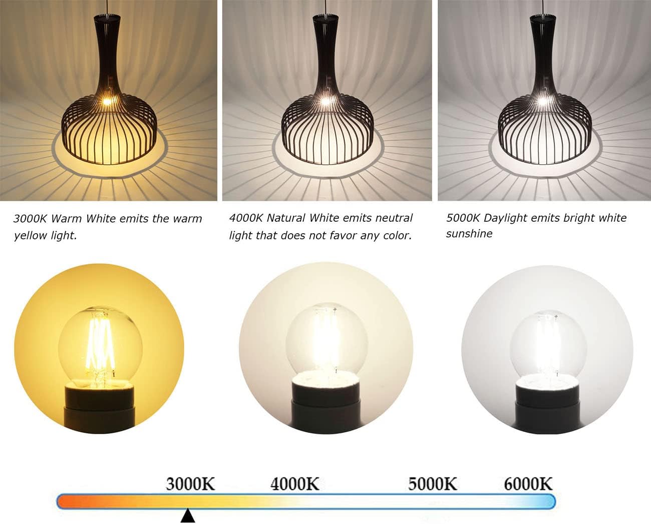 Bombilla LED regulable E26 g16.5 de filamento LED Edison, 4 W, 3000 K, blanco cálido, equivalente a 40 W, para accesorios colgantes, candelabros,