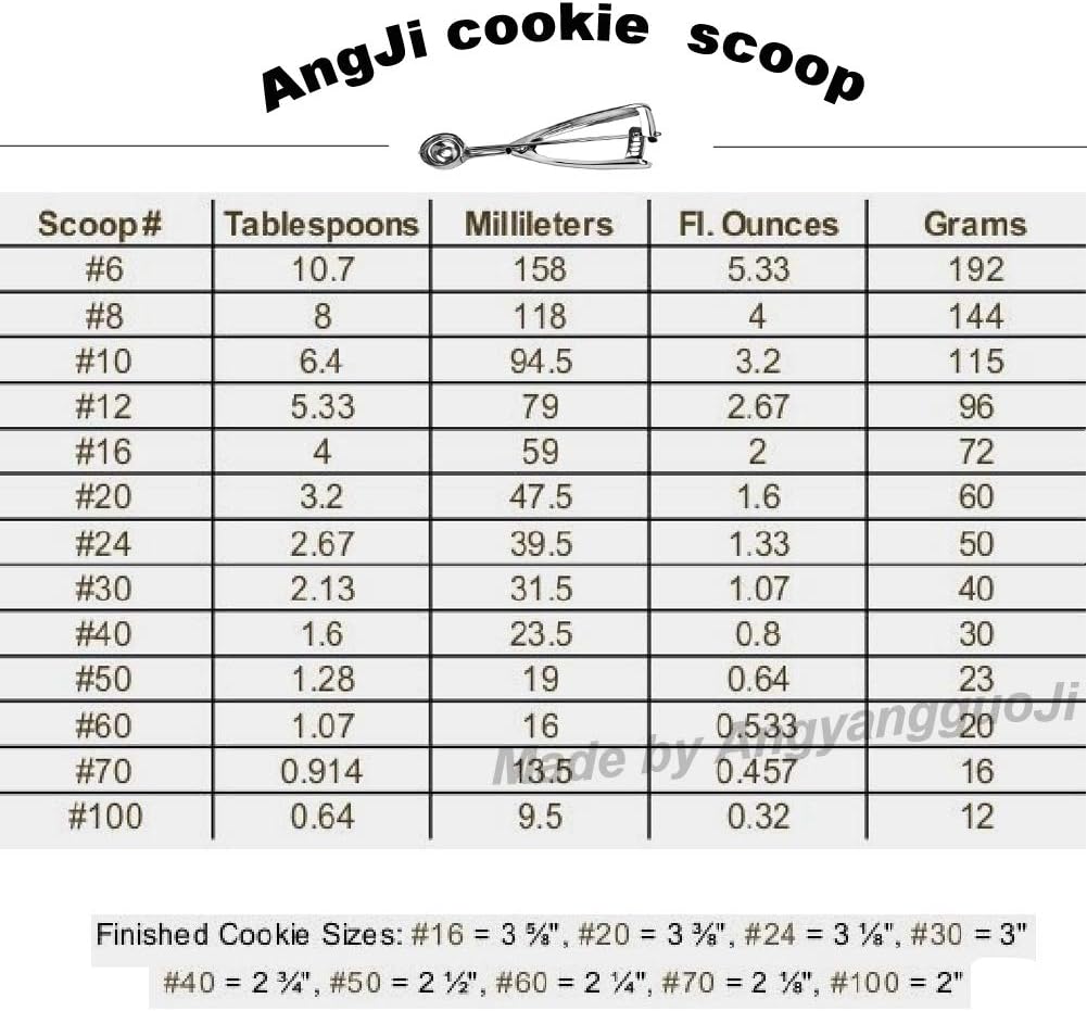 Cuchara para galletas de acero inoxidable 188 para hornear – Tamaño grande – Cuchara para masa de galletas duradera – 4 cucharas