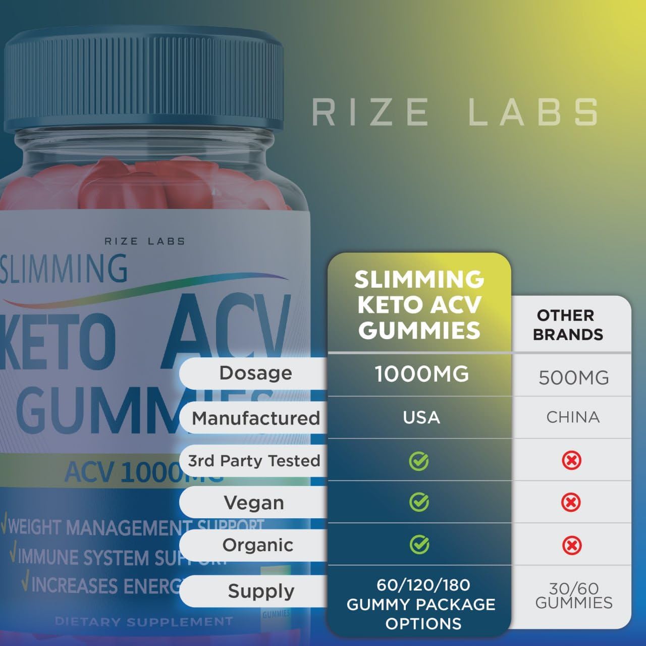Paquete de 3 gomitas adelgazantes Keto  Gomitas adelgazantes Keto ACV adelgazantes adelgazantes para pérdida de peso adelgazantes Keto con vinagre