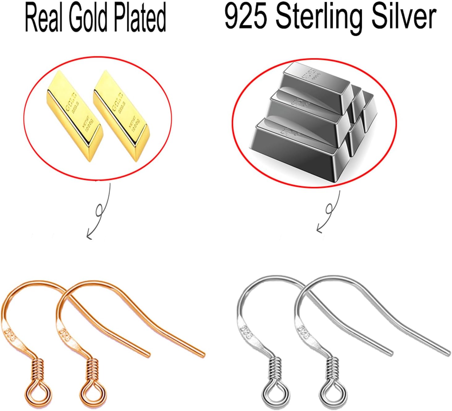 Ganchos para aretes de oro rosa, kit de 240 piezas para hacer aretes con ganchos hipoalergénicos, anillos de salto y parte trasera de goma