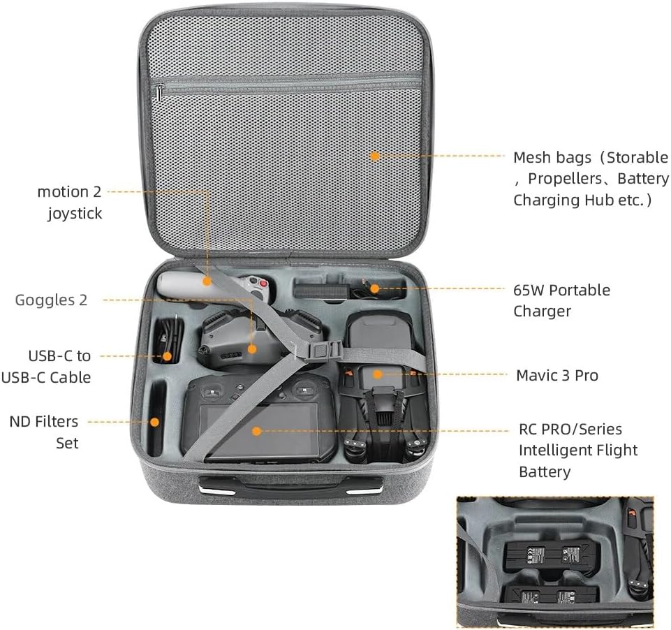 ELBFAE BRDRC Estuche de transporte Bolsa de almacenamiento impermeable protectora Hanbag para DJI Mavic 3 Pro Drone Batería Control remoto Gafas 2