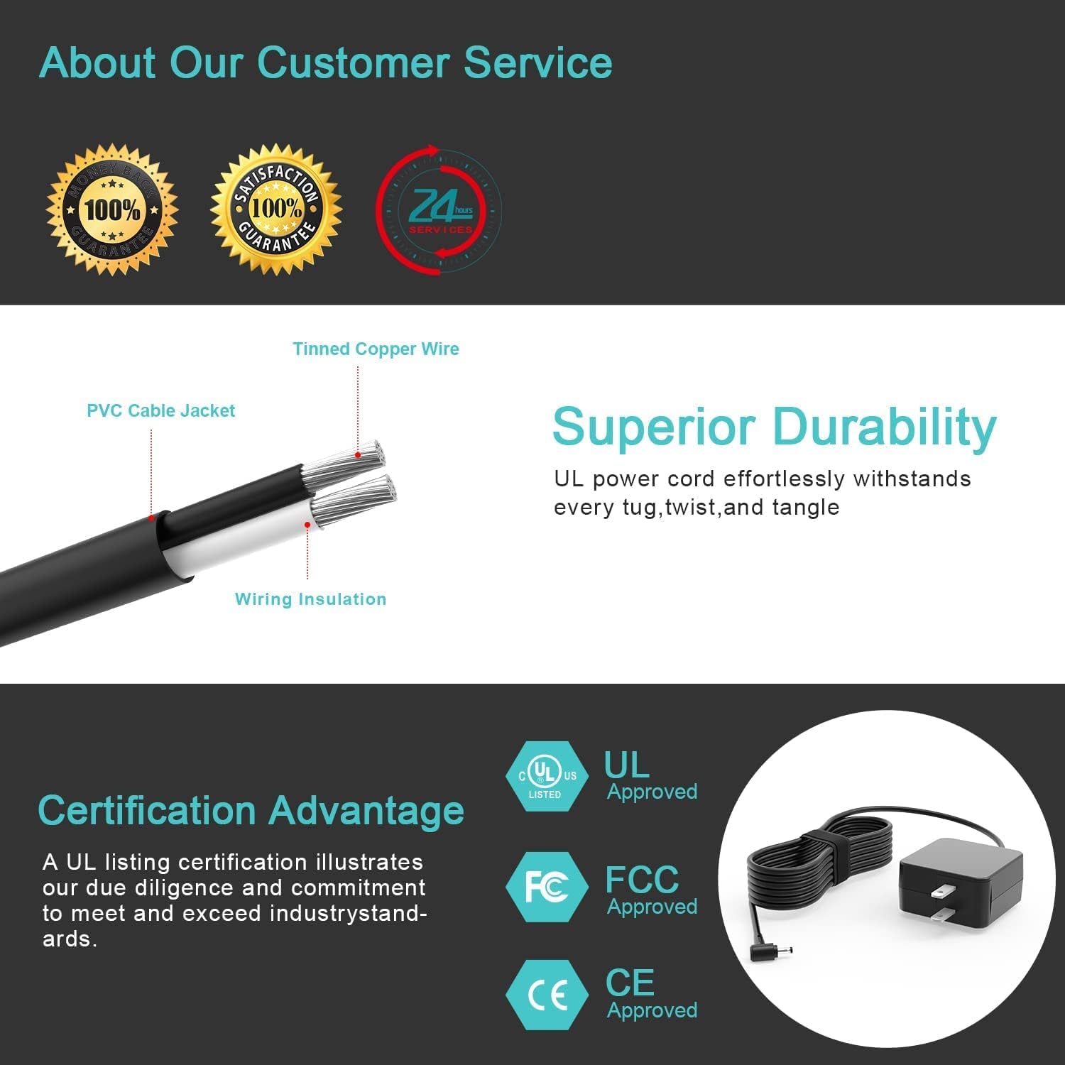 Cargador de CA con certificación UL para Asus Vivobook L203MA L203M L203 L203MA-DS04 ultrafino de 11.6 pulgadas portátil portátil portátil 7.5 pies