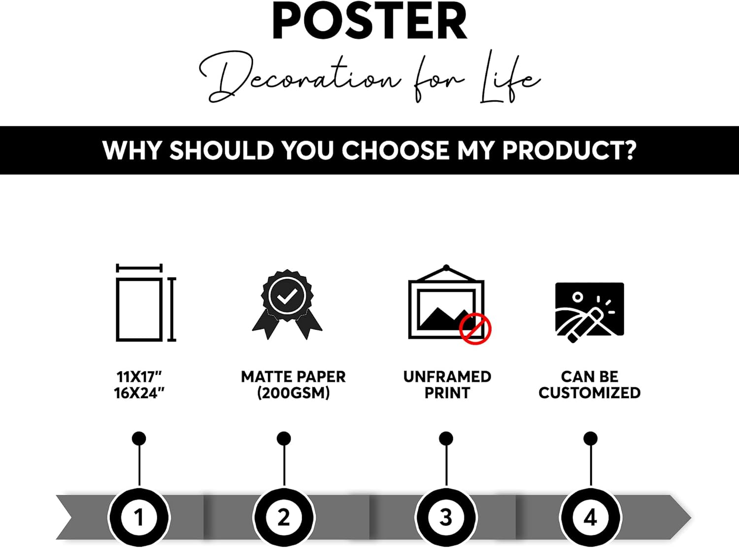 Anna Flora Póster de clase de laboratorio de ciencias, decoración personalizada para profesores para aula, impresiones escolares, letrero de