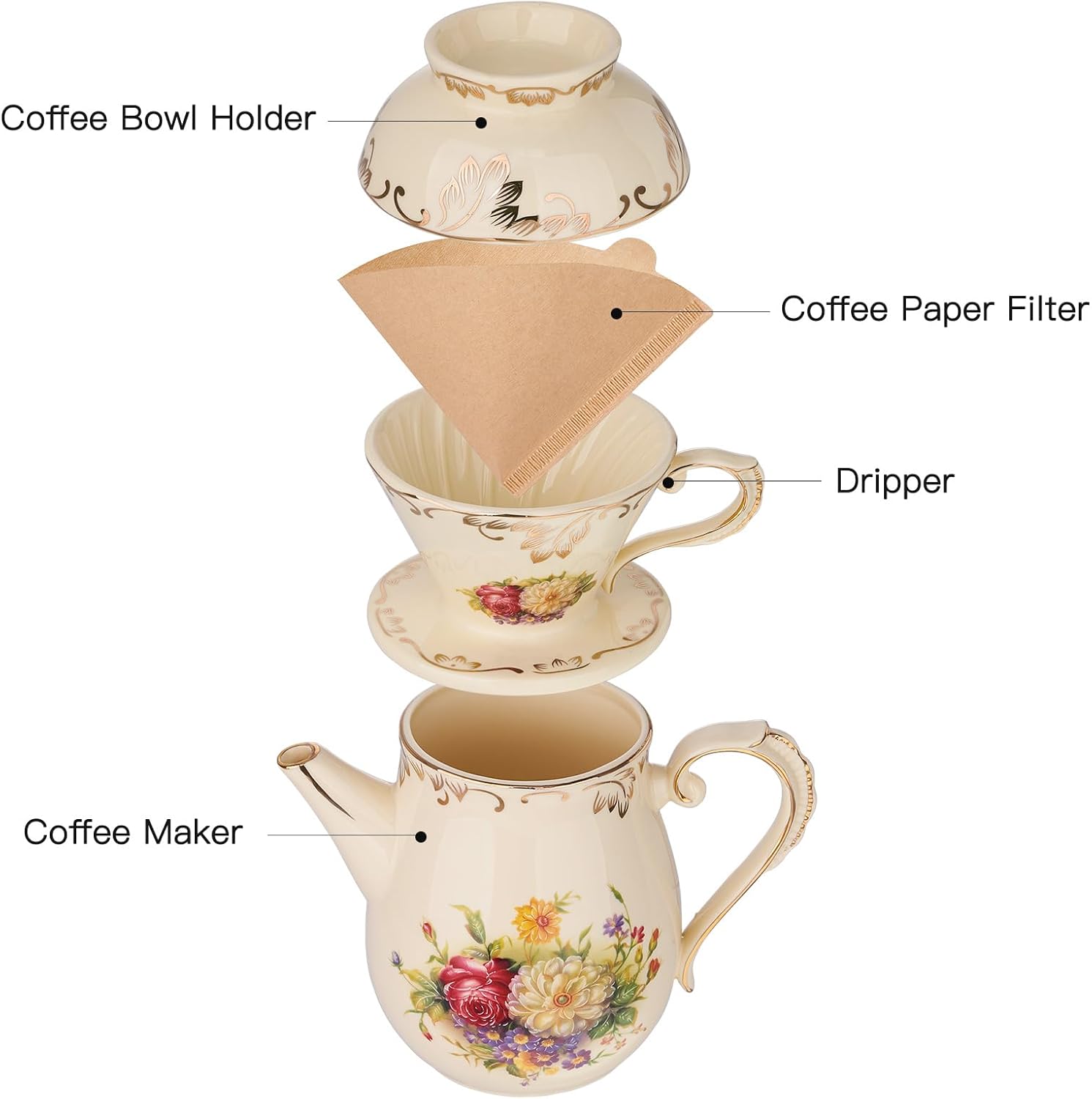 YOLIFE Floarl – Juego de gotero de café, cafetera de cerámica con diseño de cono, 1 taza, regalo para mujeres (arbustos florecientes)