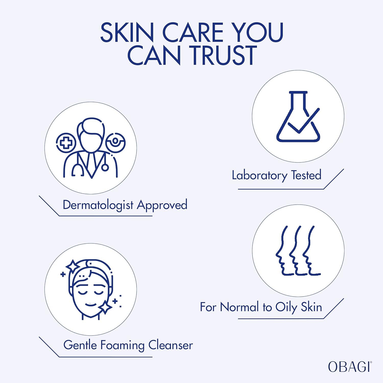 Obagi Nu-Derm – Juego de limpiador en gel espumoso  Limpia los poros y elimina el maquillaje, la suciedad y el exceso de aceite  Clásico 6.7 oz y 2