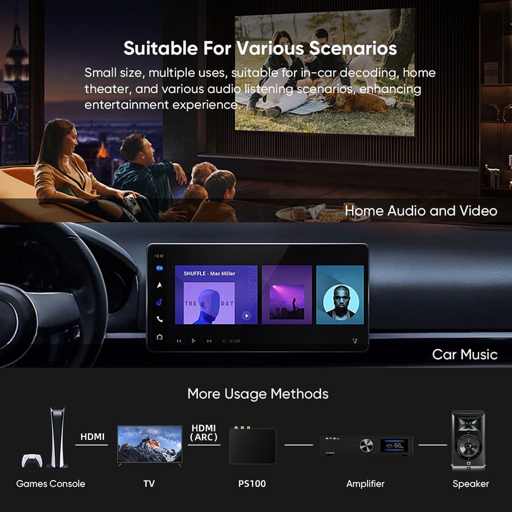 SMSL PS100 Convertidor de audio digital a analógico, USBópticocoaxialHDMI ARC a estéreo LR RCA salida DDC Digital Toslink SPDIF 192kHz DAC