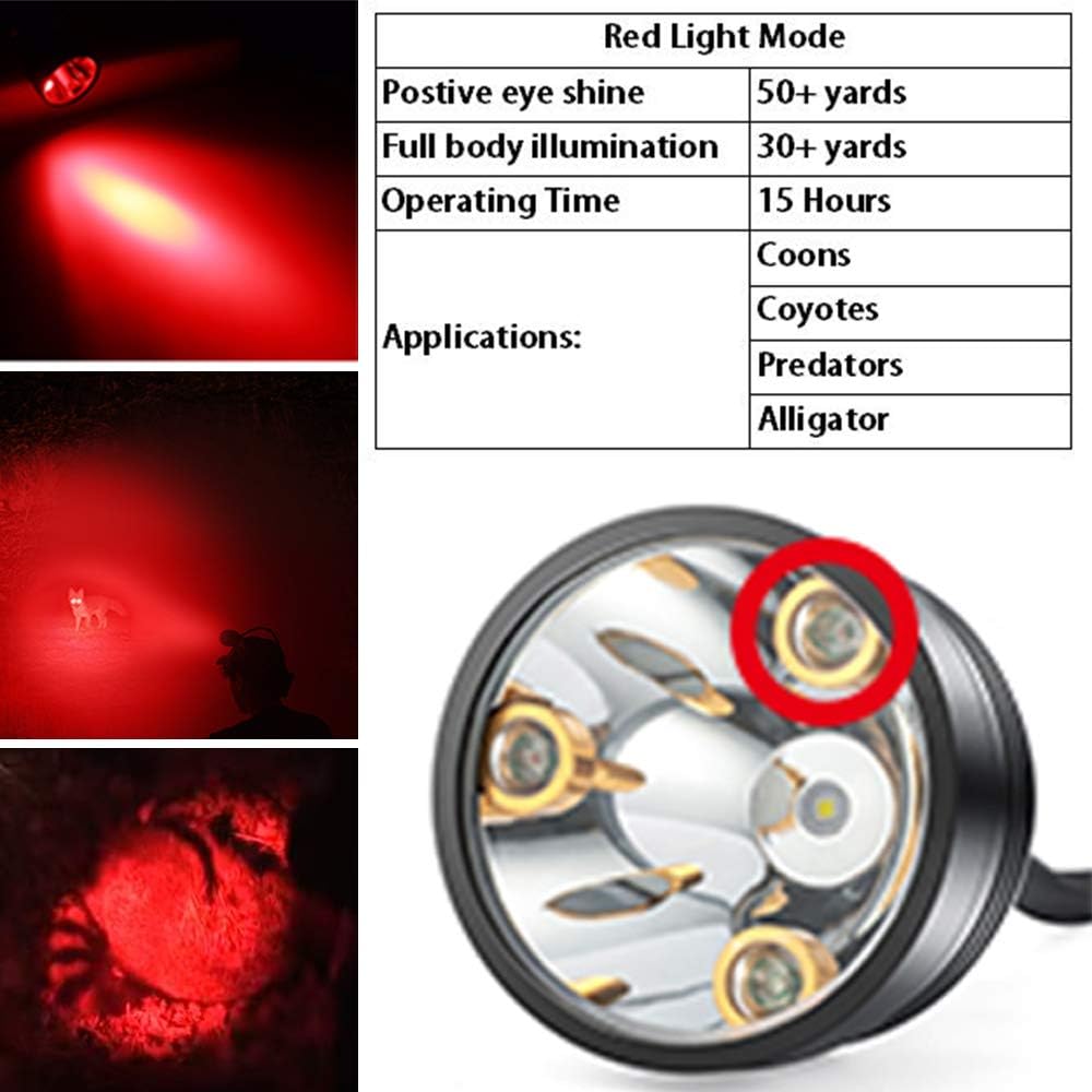 Coon – Luces de caza para depredadores de cerdos Coyotes, recargable e impermeable, 6 modos de iluminación, 4 potentes LED (blanco rojo verde ámbar)