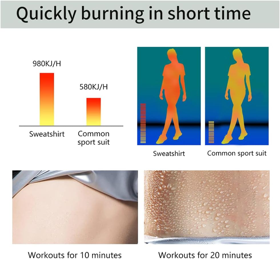 Traje de sauna para mujer, anti rasgaduras, trajes de sudor, gimnasio, boxeo, entrenamiento, cuerpo completo, adelgazamiento, forma de cuerpo