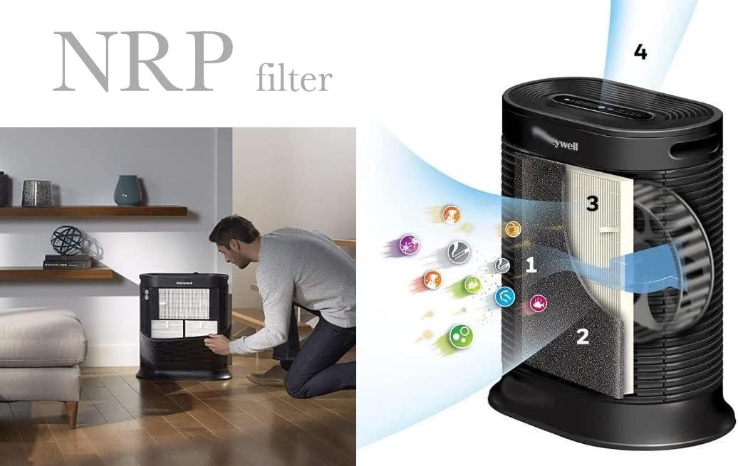 Filtro HEPA antialérgeno amarillo NRP reemplazo para purificador de aire Honeywell HPA100,200,300, 5000 Series  Filtro R 3 unidades