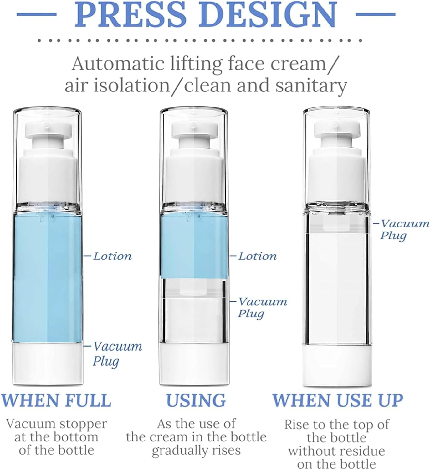 TUZAZO Paquete de 6 botellas de bomba sin aire de 1 onza1.0 fl oz, botellas de plástico transparente de tamaño de viaje, recipientes cosméticos