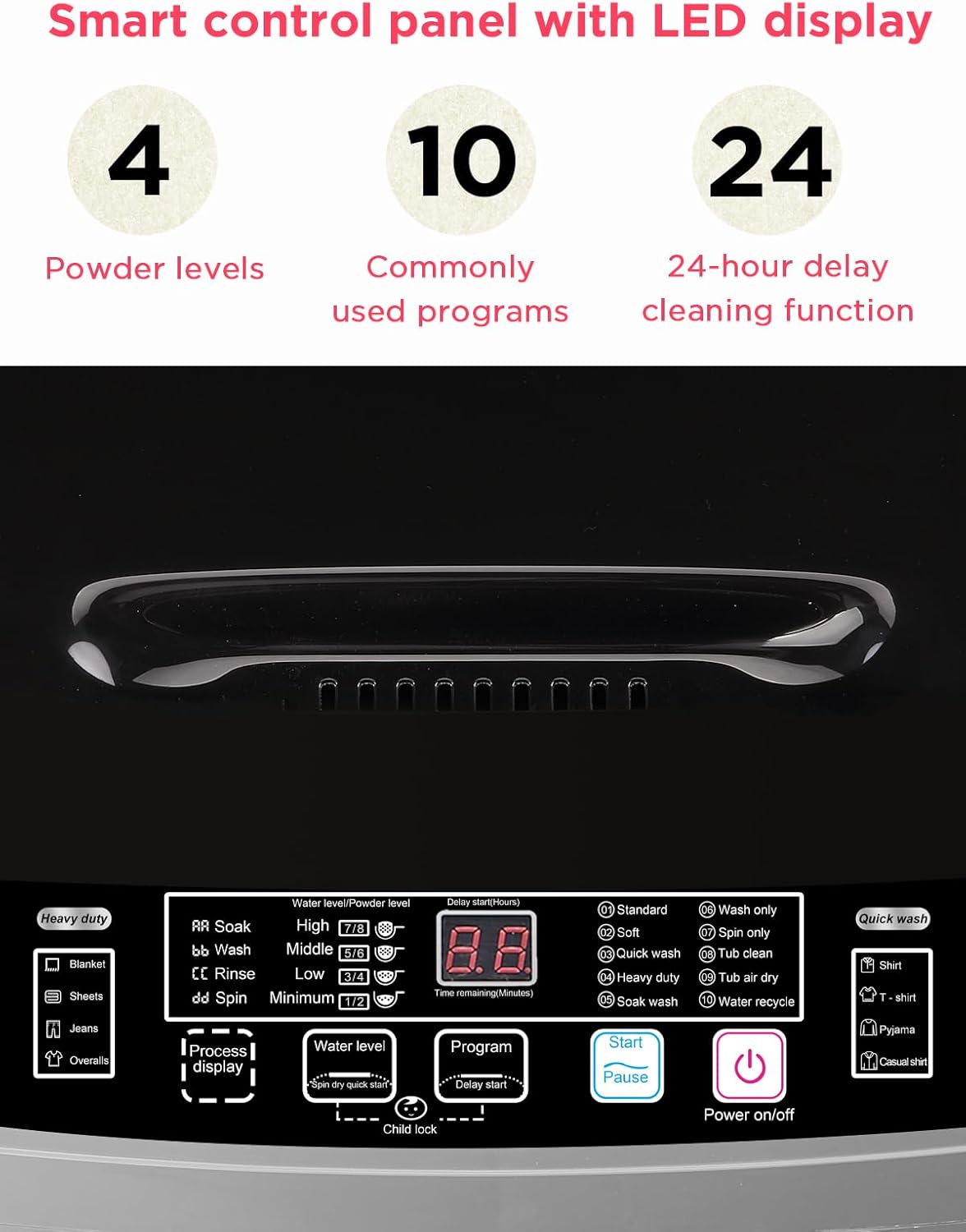 KRIB BLING Lavadora automática completa de 17.7 libras con bomba de drenaje, lavadora KRIB BLING con pantalla LED, 10 programas de lavado y 8