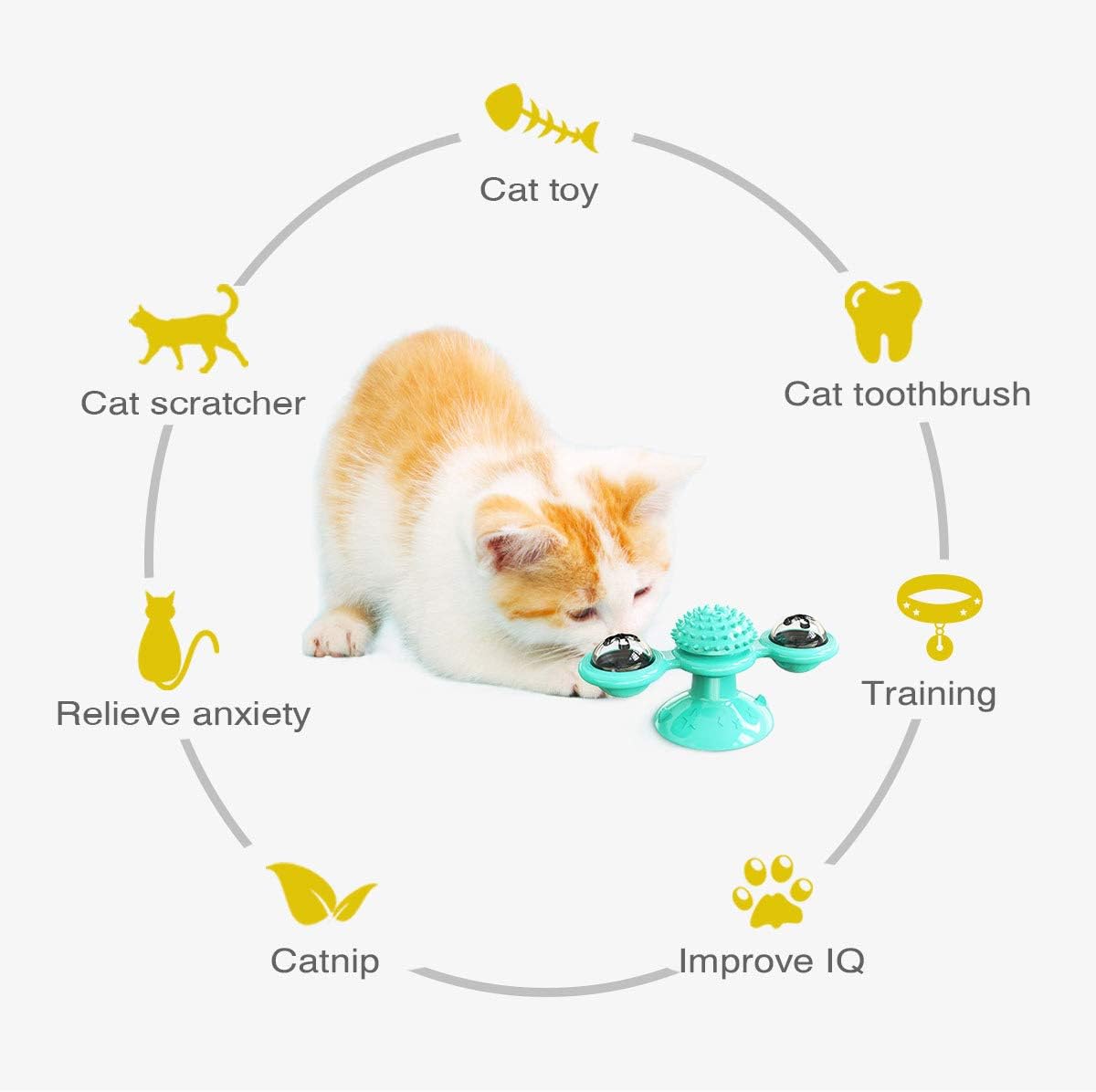 Molino de viento para gatos con hierba gatera, juguetes interactivos giratorios para gatos con ventosa, juguete de masaje giratorio para gatos de
