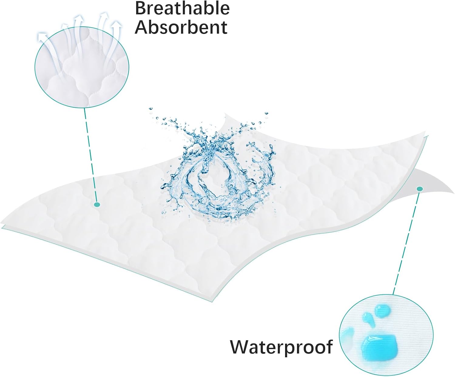 Protector de colchón de moisés, se adapta a moisés UPPAbaby de 14 x 30 pulgadas y cuna de bebé Snoo Smart Sleeper, ultra suave y agradable al tacto,