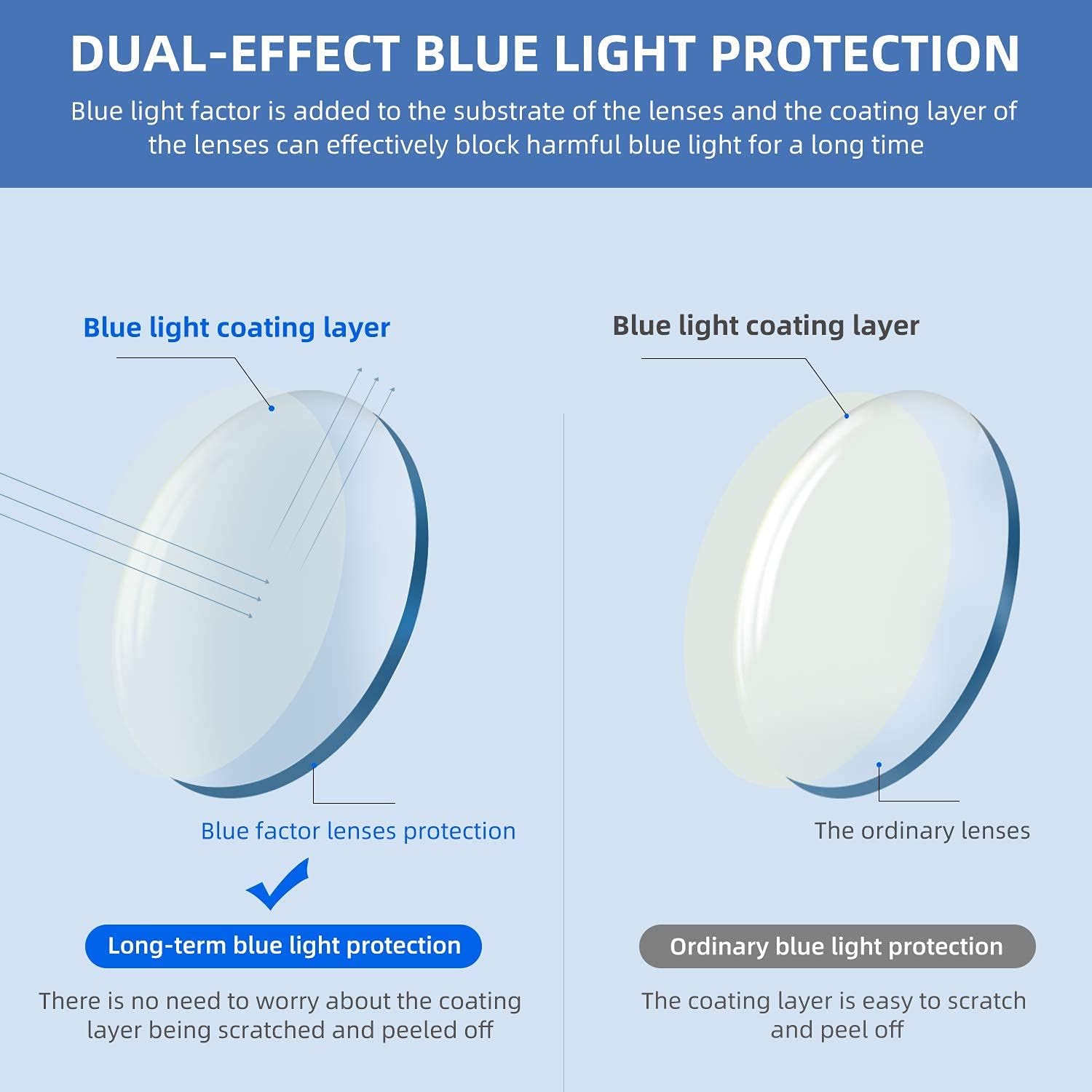 IVNUOYI Paquete de 4 lentes de lectura con bloqueo de luz azul, lectores de bisagra de resorte para mujer con patrón impreso, anteojos UV
