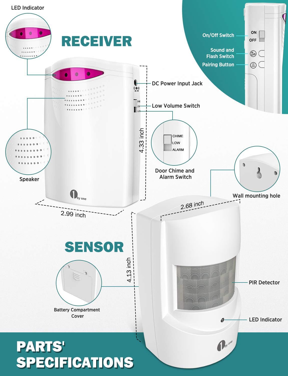 Alarma de entrada inalámbrica para exteriores, alarma con sensor de movimiento 1byone de 1000 pies, alcance extra fuerte, sistema de alarma de