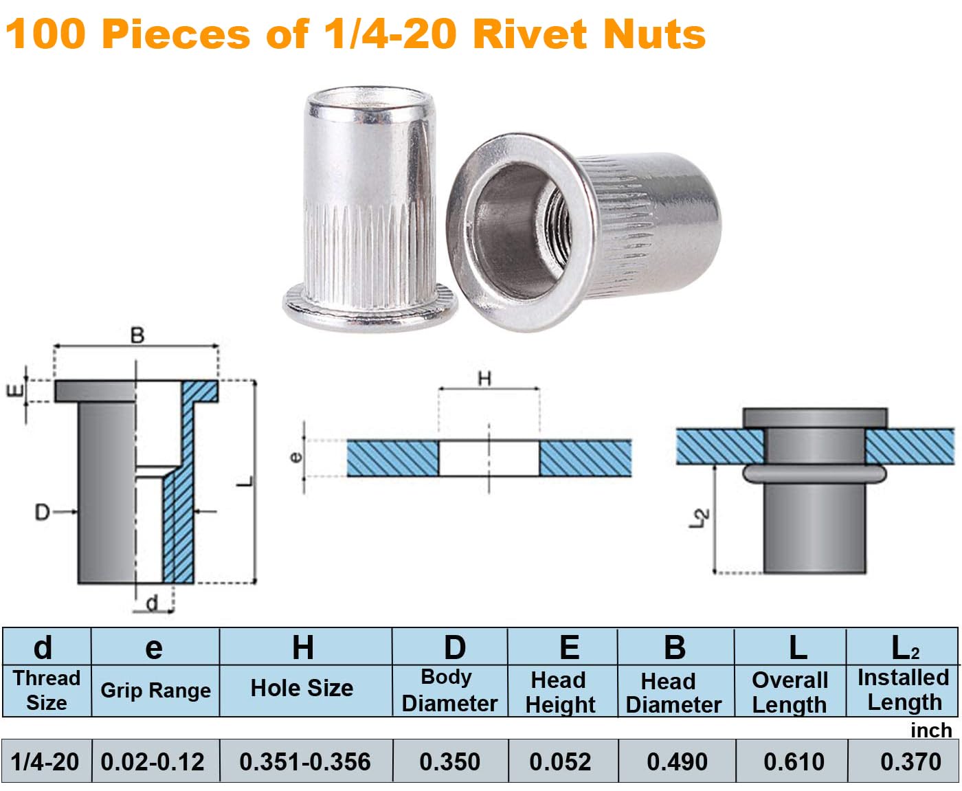 Tuercas de remache 14-20 100 piezas de acero inoxidable remaches roscado Inserto Nutsert 14-20UNC