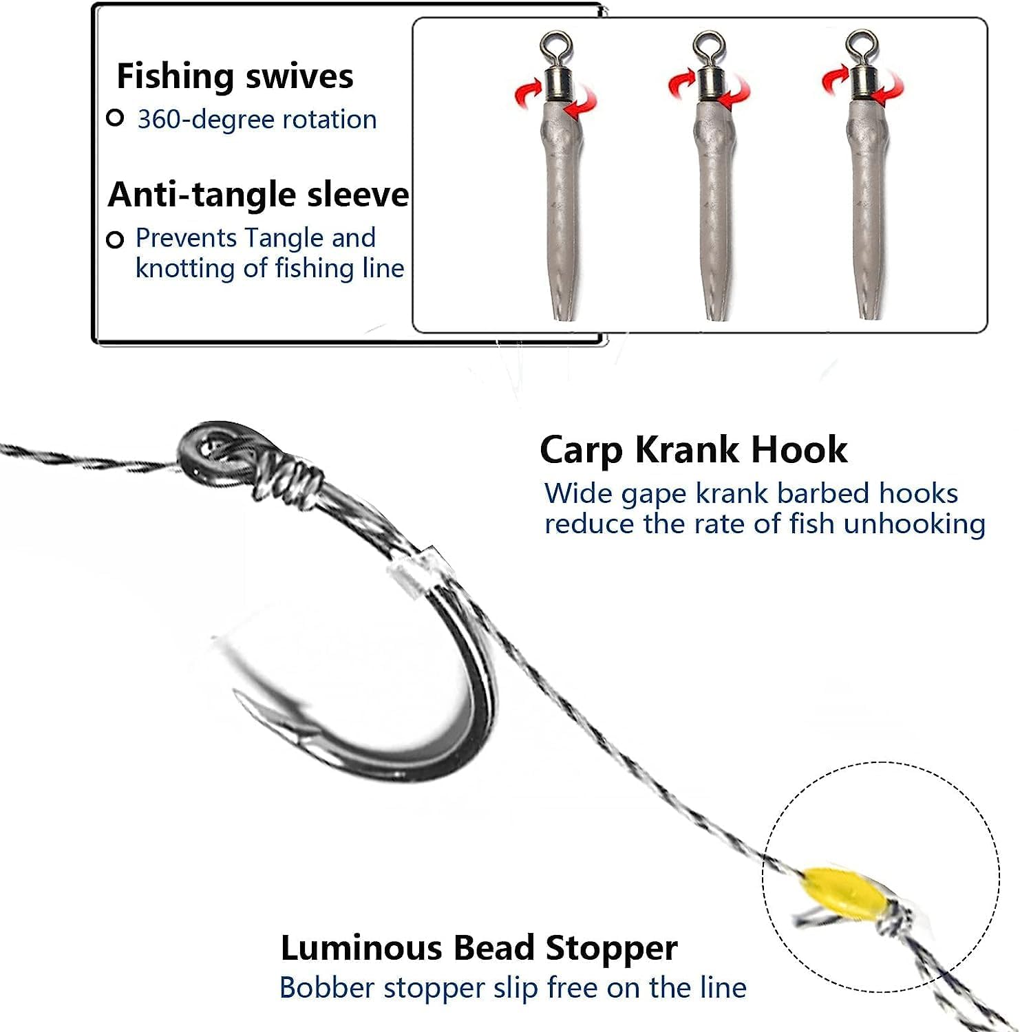 YOTO Equipo de pesca de carpa, 24 piezas, equipo de pesca de carpa con gancho ancho de hueco, kit de pesca de carpa con accesorios de carpa, 24