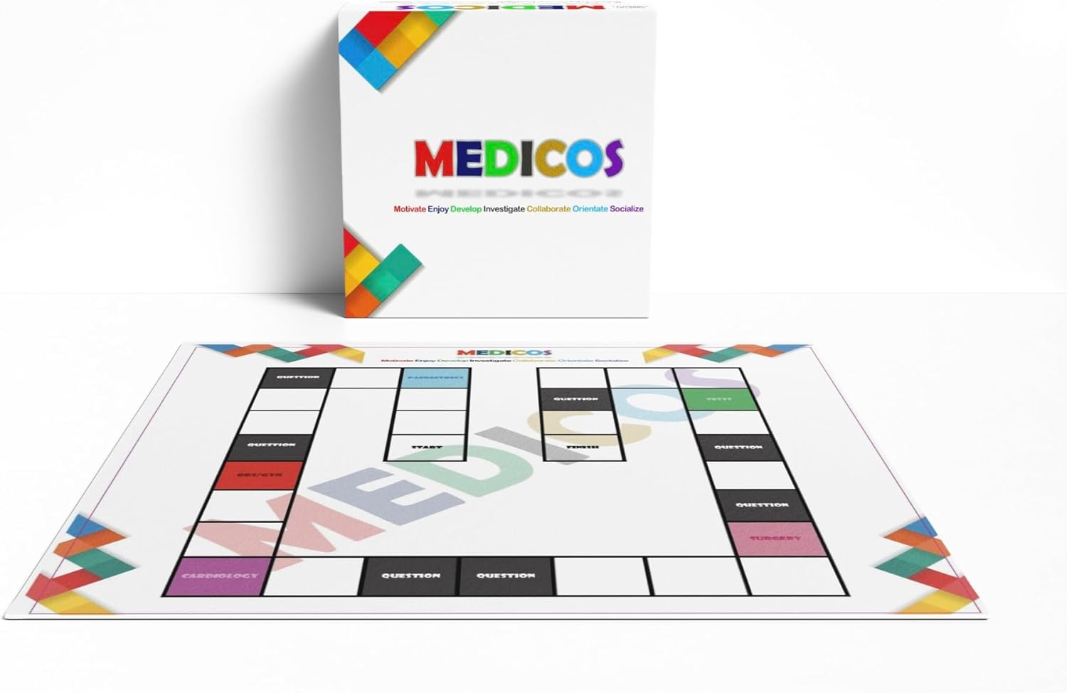 Medicos NCLEX USMLE – Juego de mesa de trivia de terminología médica, recurso NCLEX USMLE para regalo de estudiante de medicina y enfermería, a