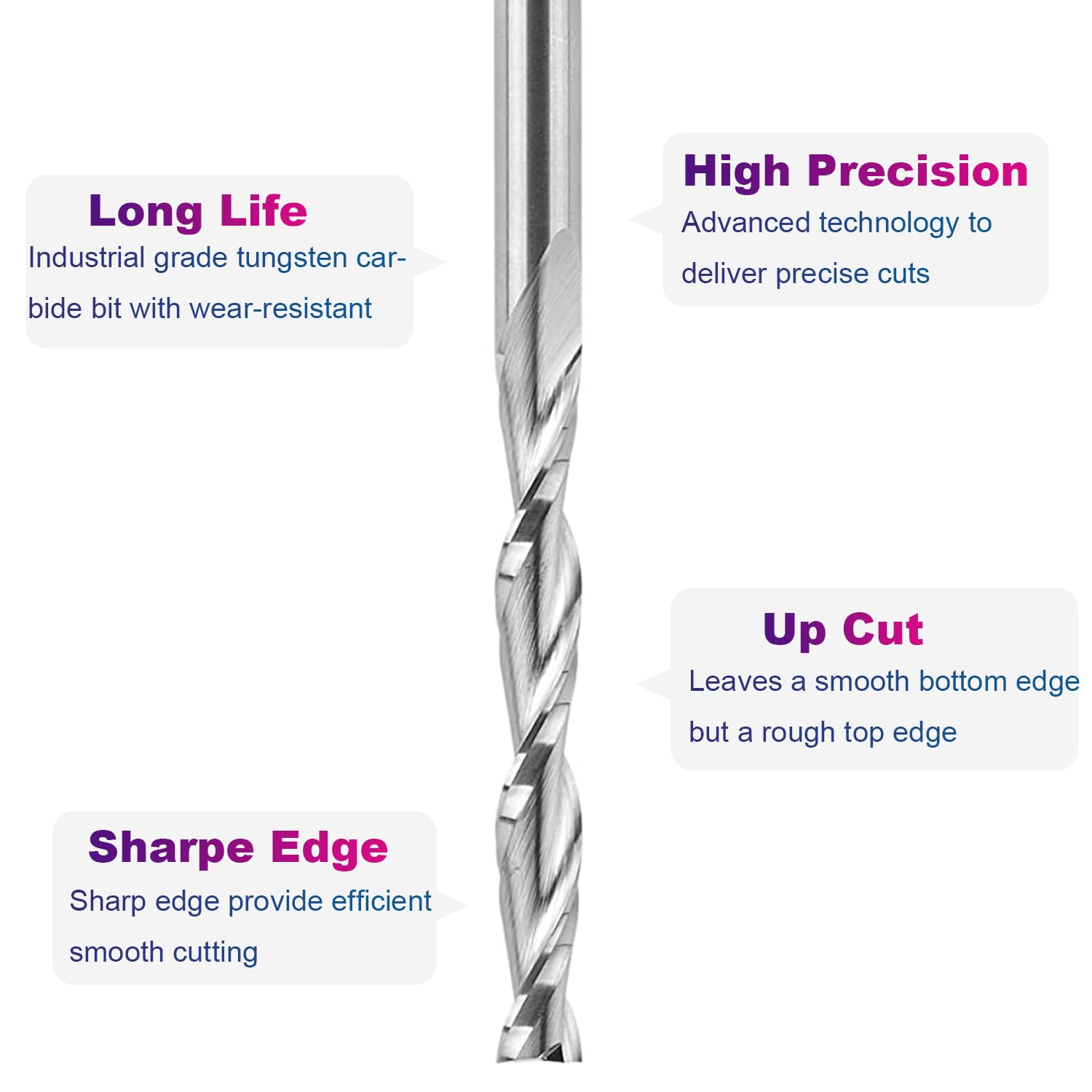 SpeTool Brocas de enrutador en espiral con UpCut 4 pulgadas extra largas de 14 pulgadas de diámetro de corte de 2 pulgadas de longitud de corte CNC
