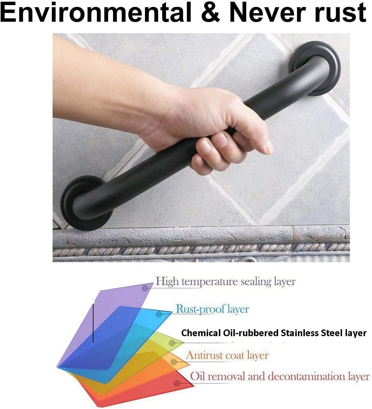 ZUEXT – Paquete de 2 barras de agarre para ducha de 16 pulgadas color negro mate, mango de barra de seguridad para montaje en pared, barra de