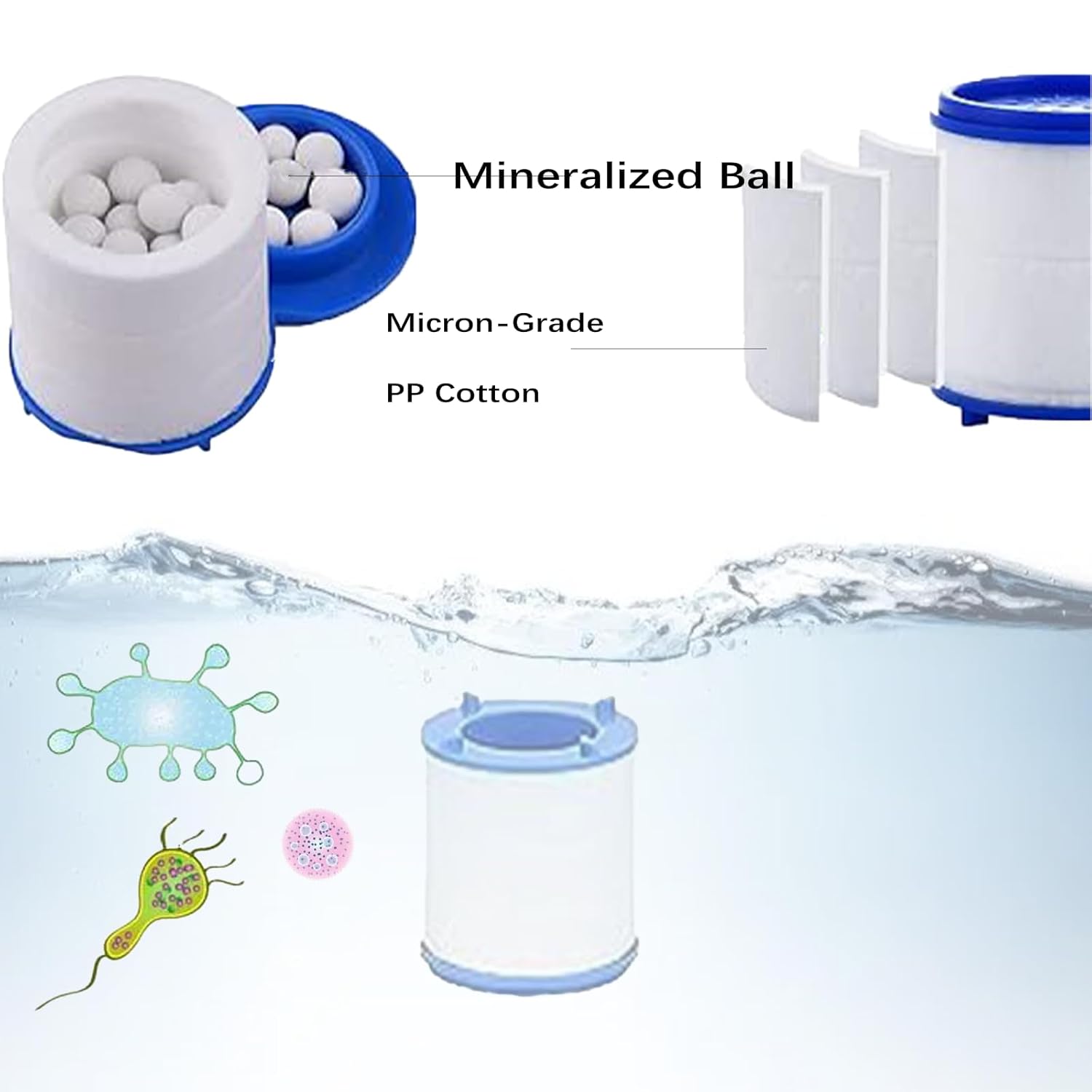 Filtro de grifo de baño giratorio de 360 con 2 elementos de filtro, elimina metales pesados y filtro de grifo de agua para fregadero de agua dura