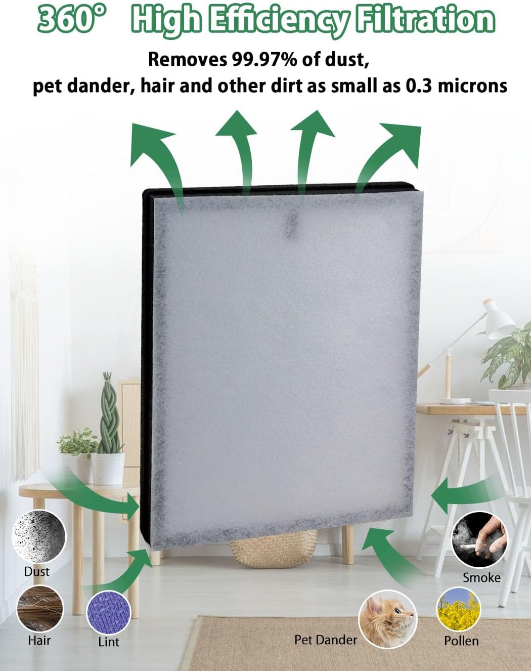 BBT BAMBOOST HY4866 – Filtro de repuesto True HEPA compatible con el purificador de aire MORENTO HY4866, filtro de carbón activado 3 en 1 True HEPA