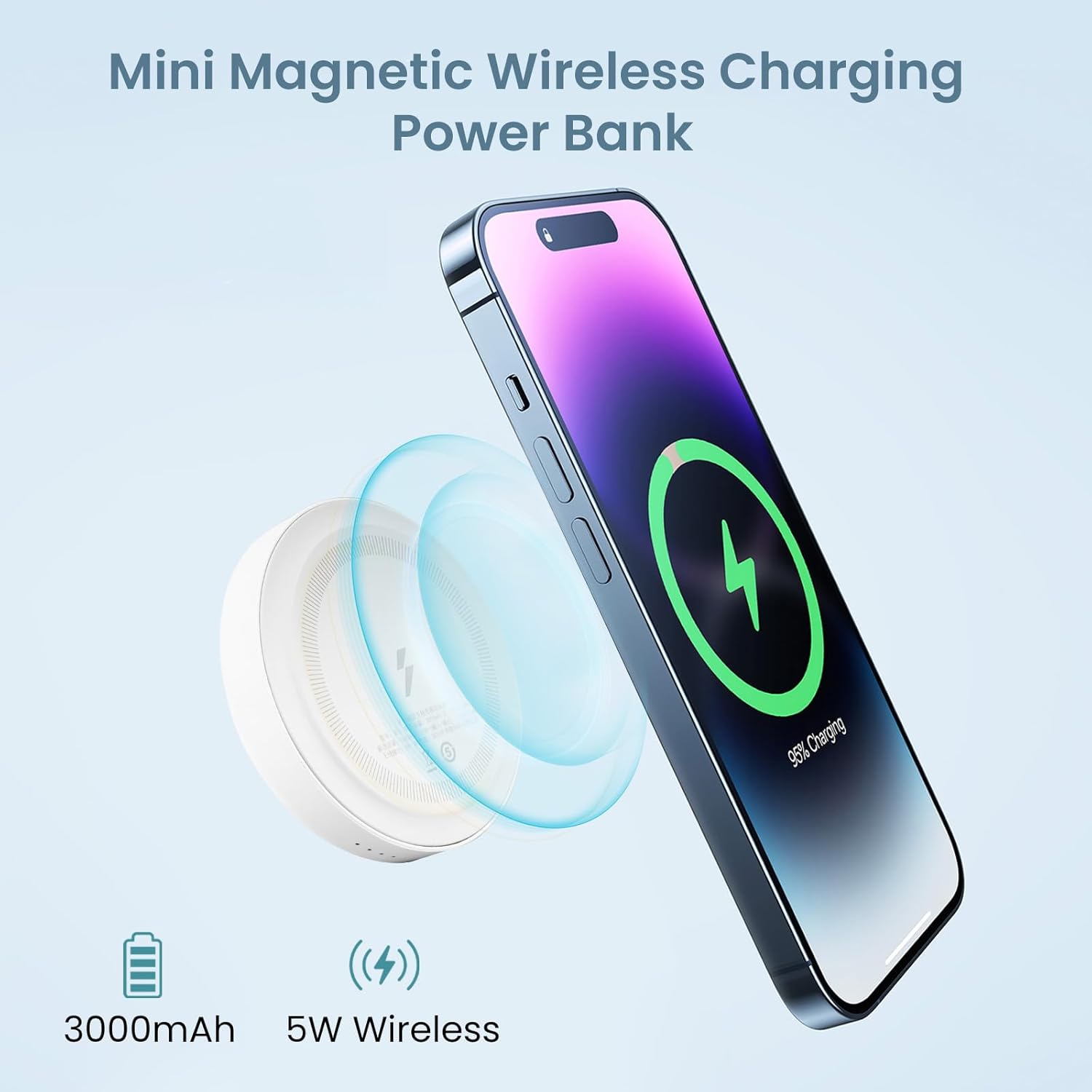 TOSOUATOP Mini batería magnética de 3000 mAh, cargador portátil inalámbrico, tamaño de bolsillo, protección múltiple, fuerte adsorción, para iPhone