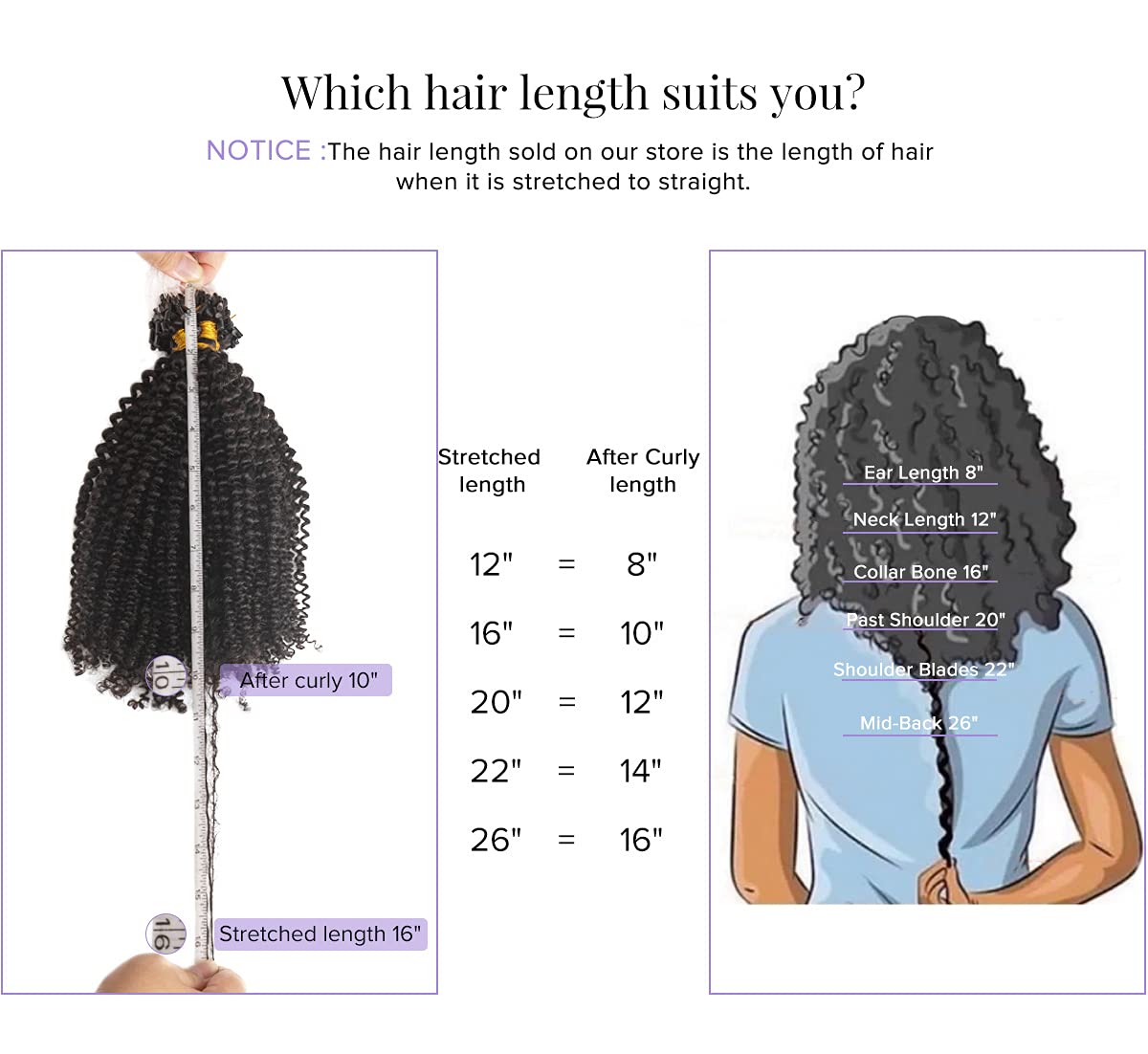 Niawigs – Extensiones de cabello humano afro rizado microlink para mujeres negras, extensiones de cabello humano rizado 4C, extensiones de cabello