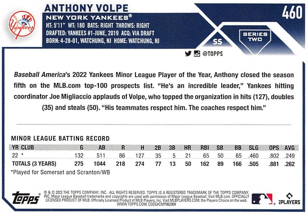 2023 Topps Series 2#460 Anthony Volpe Rookie Card