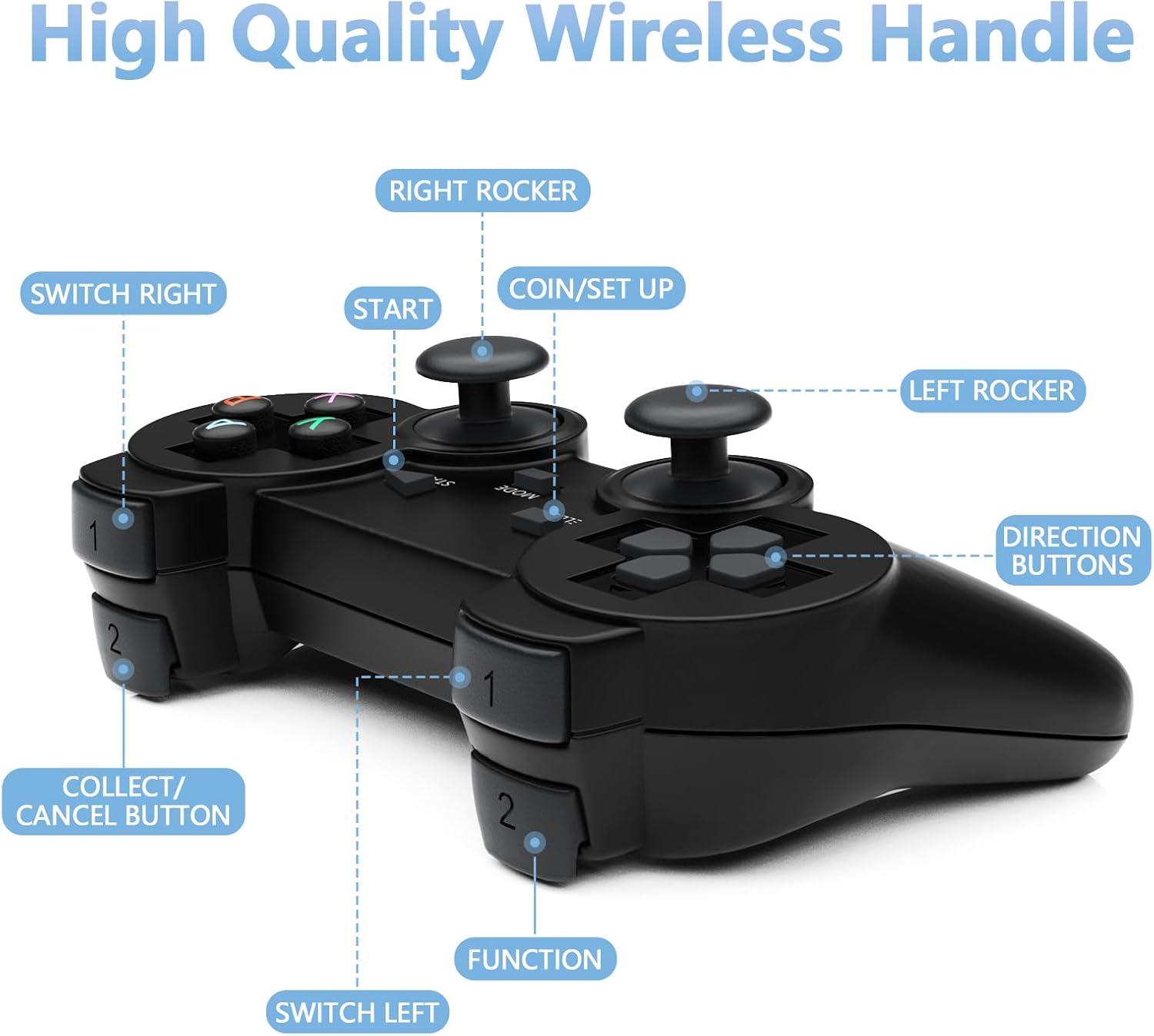 20000 en 1 WiFi Game Box 58S Arcade Stick Retro Consola de juegos irrepetida, Plug and Play, 9 emuladores, salida HDMI 4K, controladores