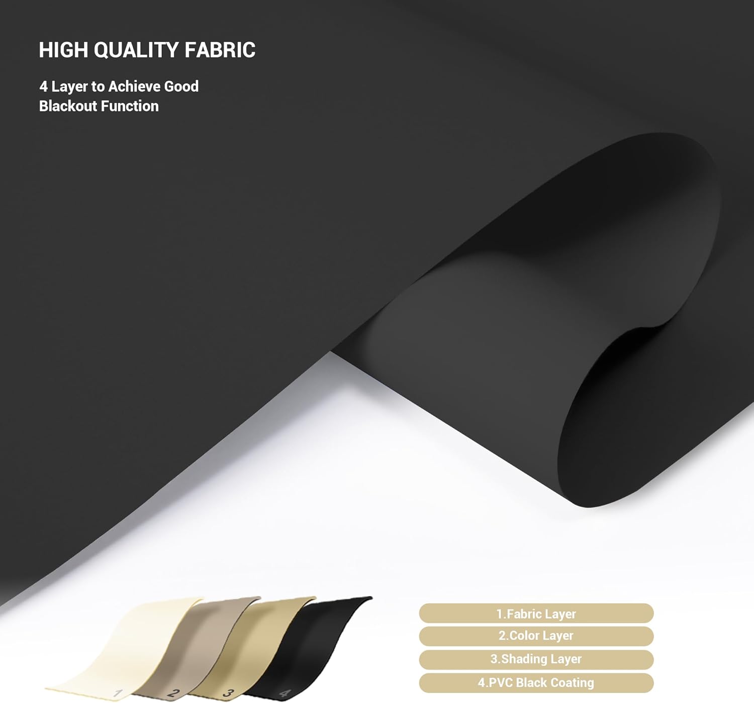 Persianas enrollables opacas para ventanas, sin cordón, para oscurecer la habitación, persianas enrollables fáciles de instalar, con cenefa de