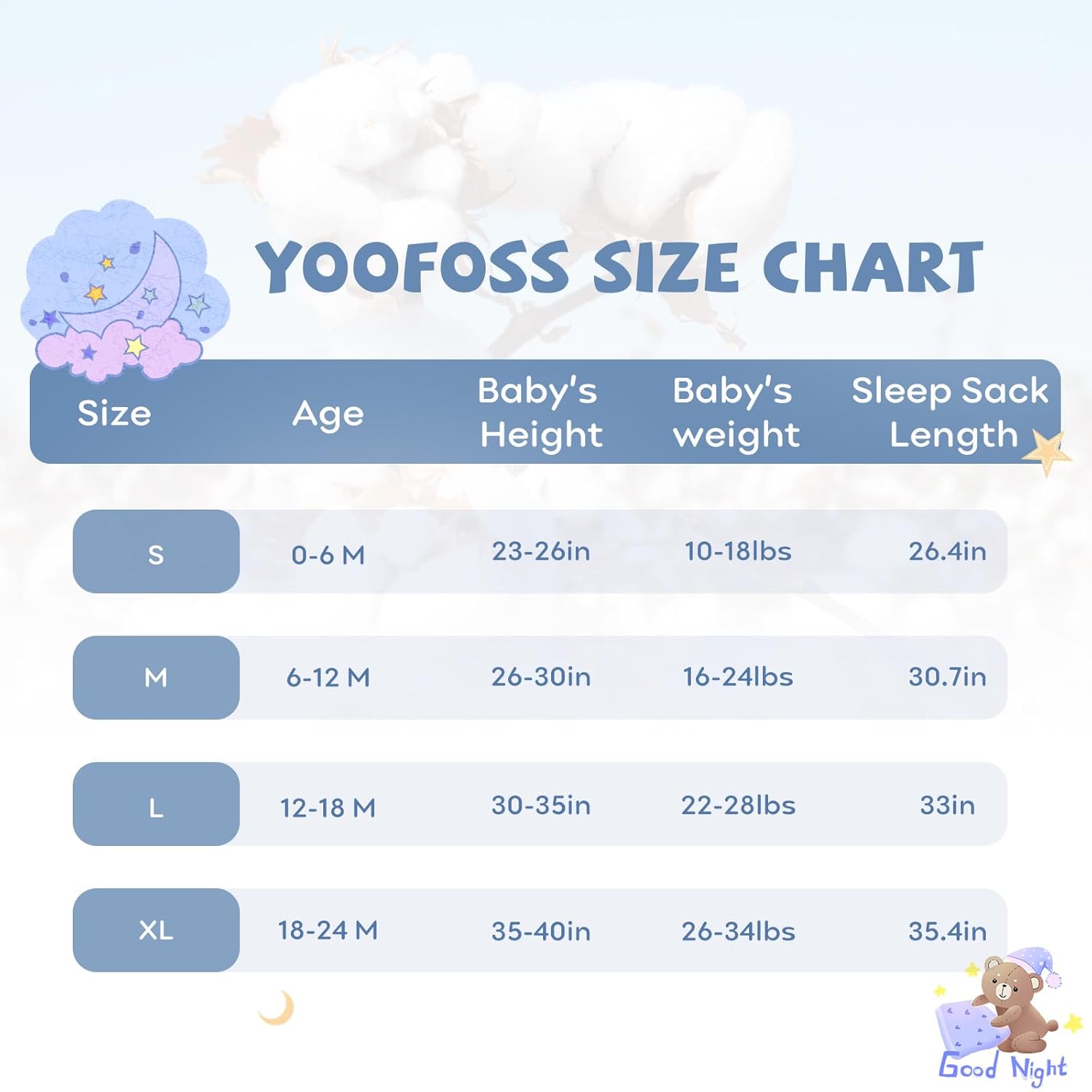 Yoofoss Saco de dormir para bebé de 12 a 18 meses, 100% algodón, cremallera de 2 vías, TOG 0.5, saco de dormir ligero para bebés (talla L)