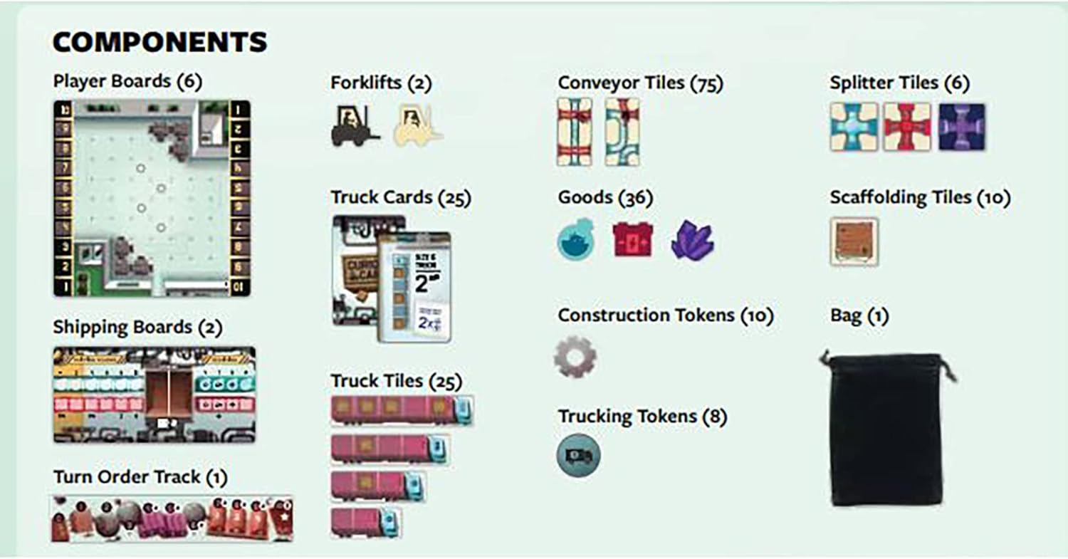Capstone Games Curious Cargo, juego de mesa de estrategia, 6 tableros de jugadores únicos incluidos y 2 modos de juego, juego competitivo para 2