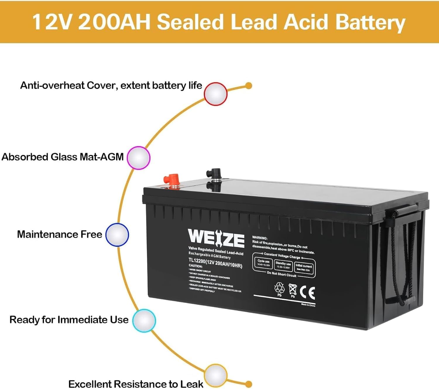 WEIZE AGM – Batería 4D de tamaño grupal, batería de ciclo profundo de 12 voltios y 200 Ah perfecta para RV, caravana, campamento, remolques,