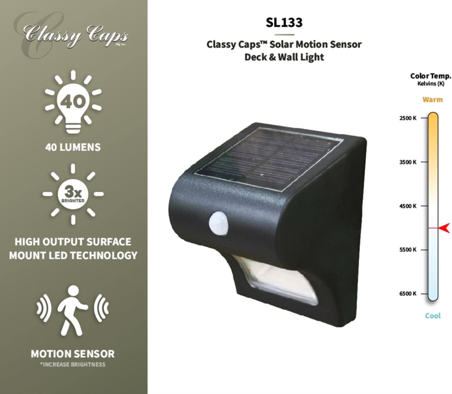 Classy Caps SL133 – Lámpara solar de pared y cubierta con sensor de movimiento, color blanco