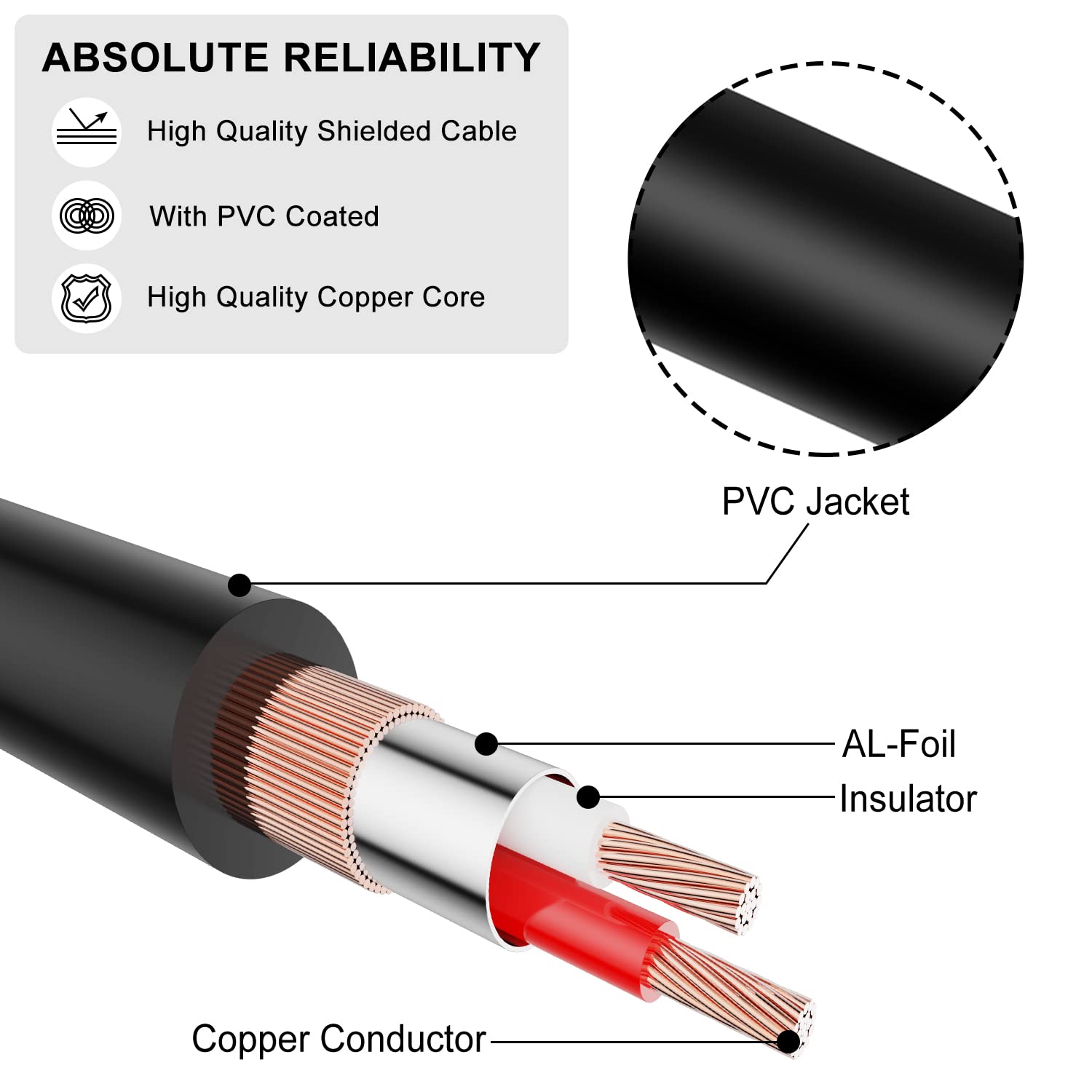 J&D Cable de inserción estéreo TRS de 14 de pulgada, chapado en oro, serie Audiowave de 0.250 in 14 pulgadas TRS macho a doble 0.250 in 14 pulgadas