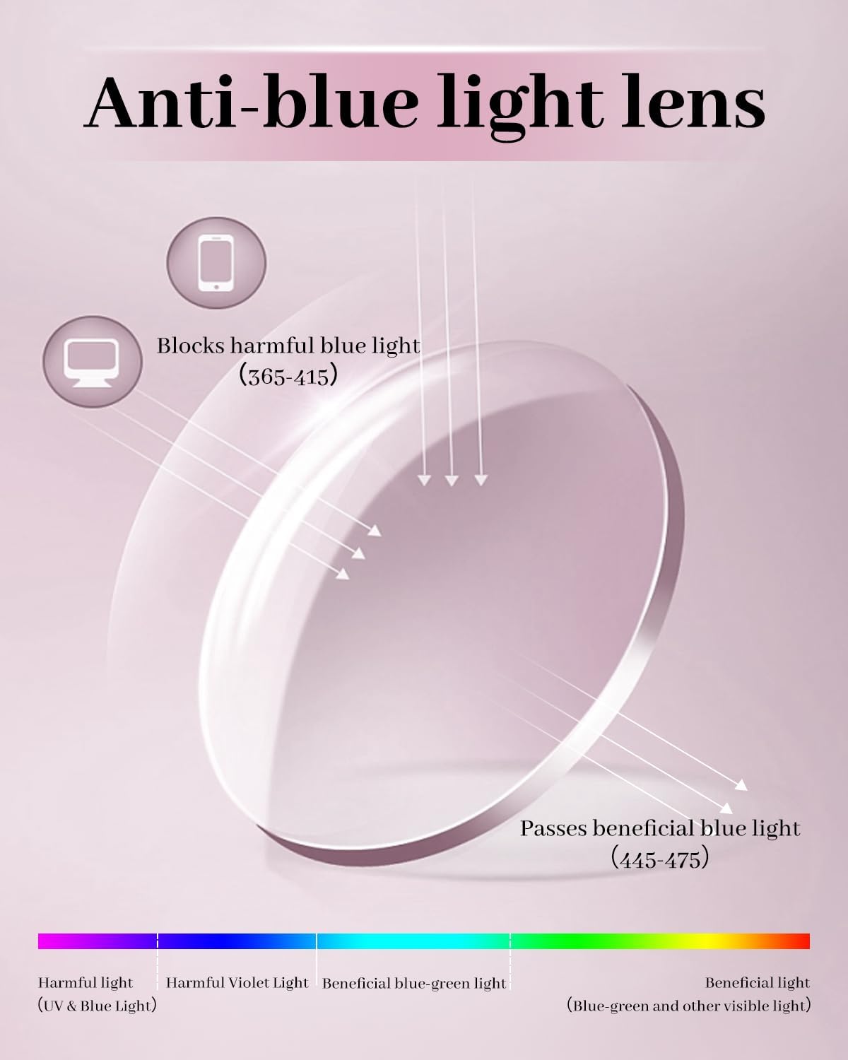 LUFF Anteojos de lectura antiluz azul sin montura para mujer, elegantes lentes de lectura sin marco con borde cortado de diamante, lectores de metal