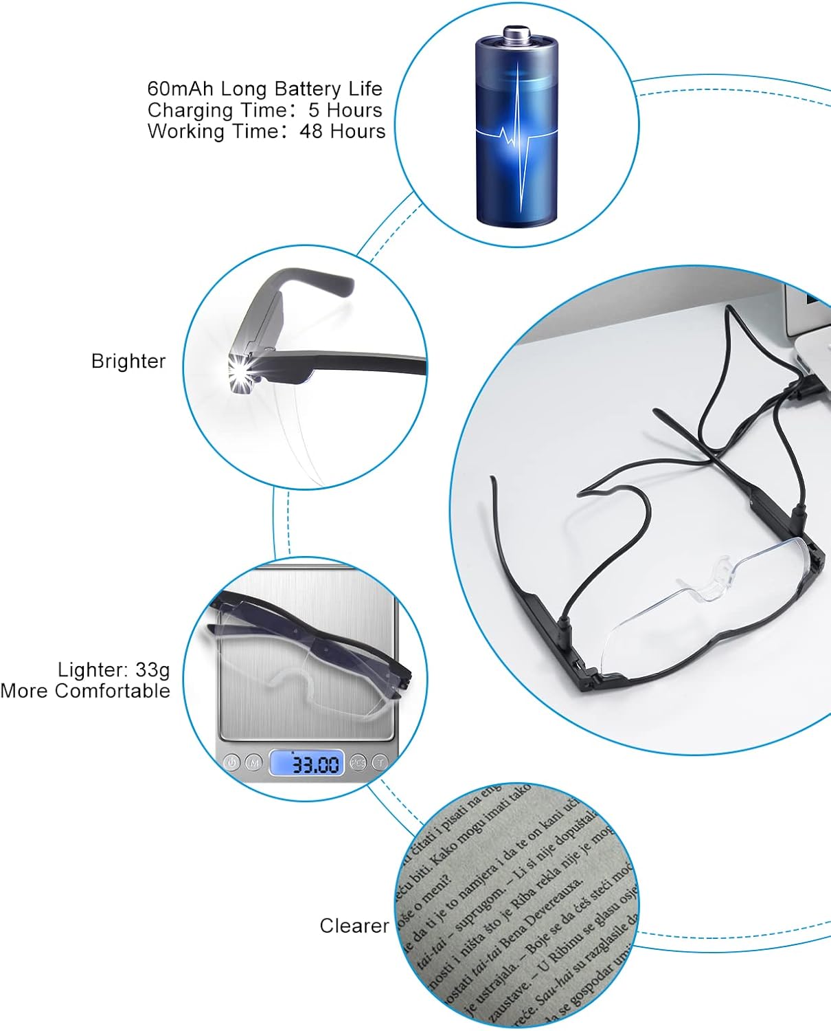 OKH 200% lupa con luz, anteojos de aumento recargables con luz LED, lentes de aumento de visión brillante, manos libres, para trabajo cercano,