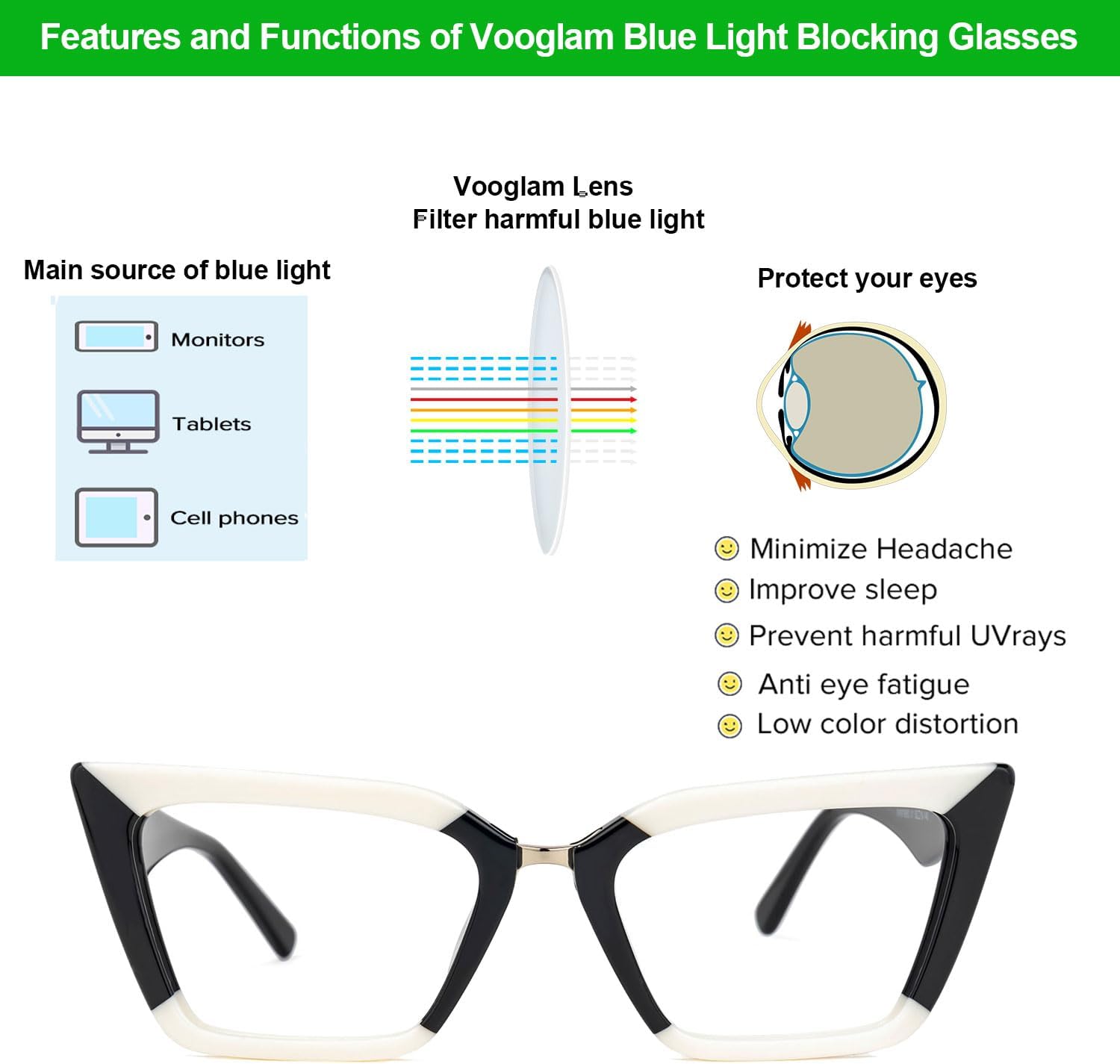 VOOGLAM Elegantes gafas rectangulares con bloqueo de luz azul para mujeres y hombres, antifatiga ocular, gafas UV Petrie