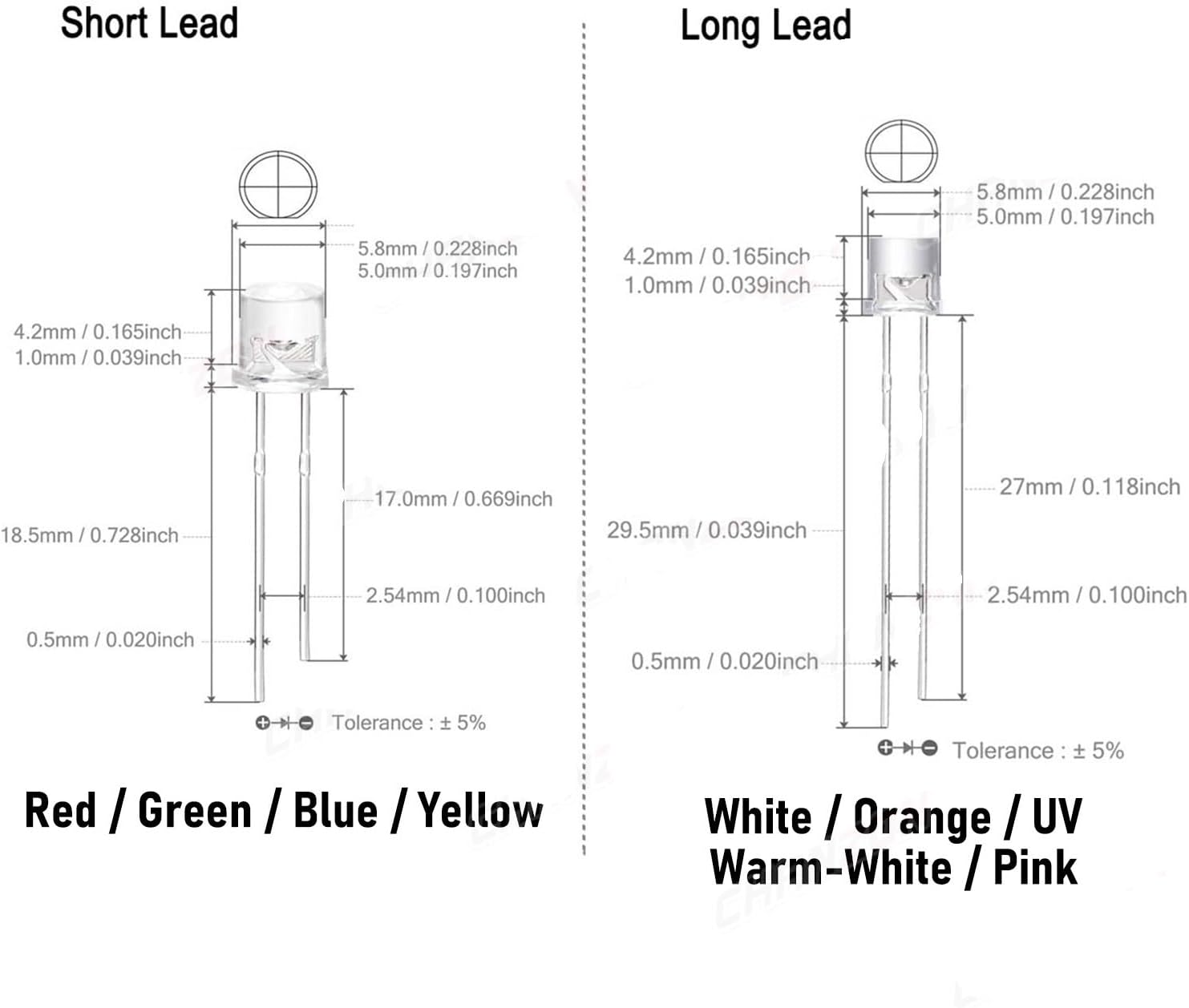 5 Pcs 5mm LED Diode Flat Top Warm White Red Green Blue UV Purple Yellow Orange Pink 2V 3V 20mA Wide Angle Emitting Light Bulb (Color  Red)