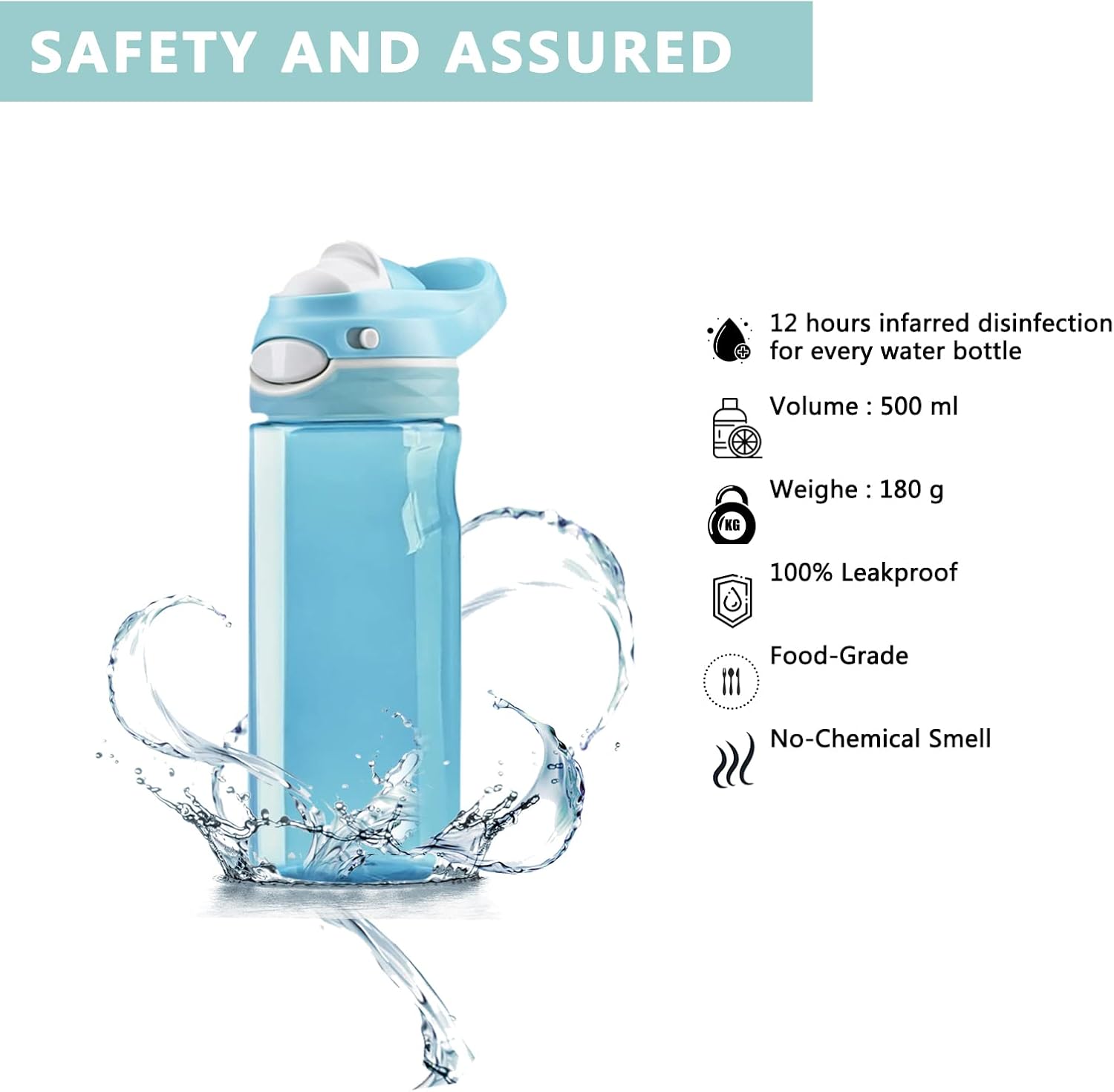 DEARART Paquete de 2 botellas de agua azul de 16 onzas y botella de agua azul cielo sin sorbete de boca ancha, sin BPA, tiene asa, pequeñas botellas