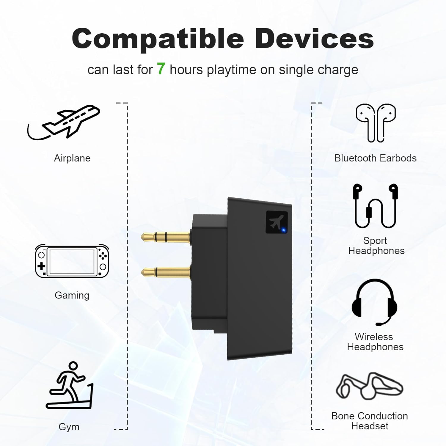 Adaptador de audio Bluetooth de avión para auriculares inalámbricos y cualquier conector auxiliar de 0.138 in en el avión, receptor transmisor