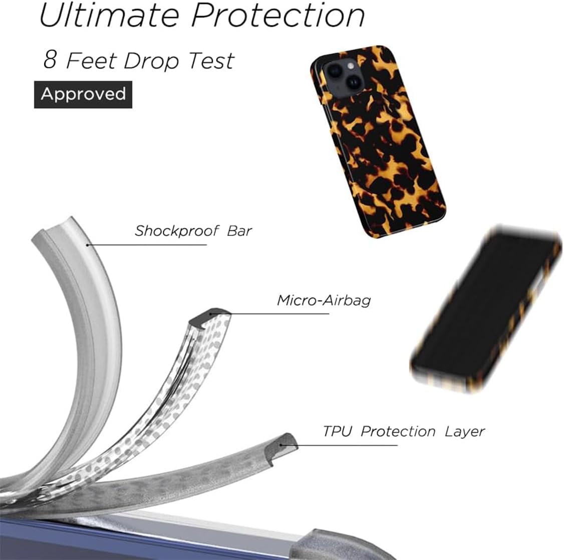 uCOLOR Funda compatible con iPhone 1514 de 6.1 pulgadas, probada en caídas de 8 pies, diseño a prueba de golpes, funda protectora delgada y elegante